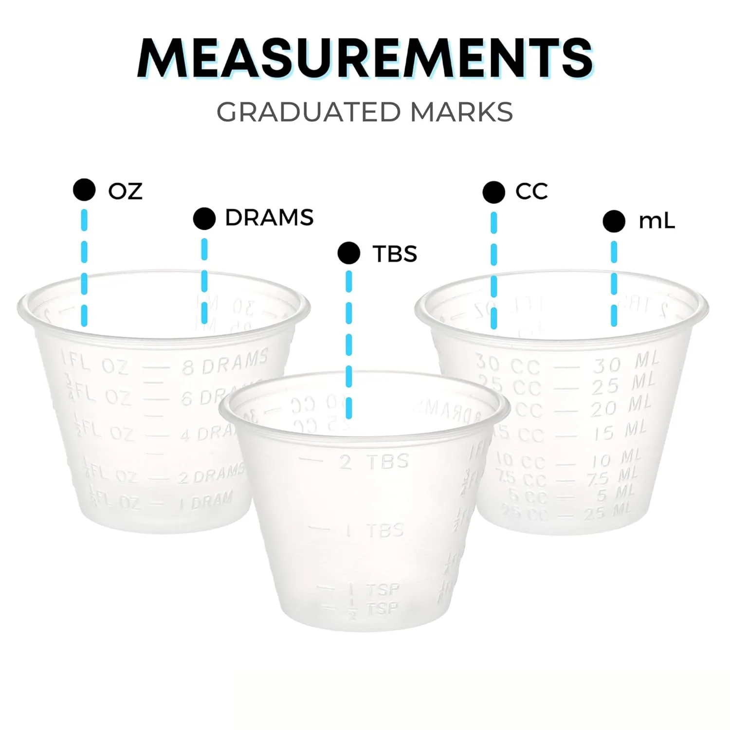 [2000 Count - 1 oz.] Perfect Stix Disposable Graduated Plastic Medicine Cups - For Mixed Pills, Medication Measuring, Resin Mixing, Mouthwash