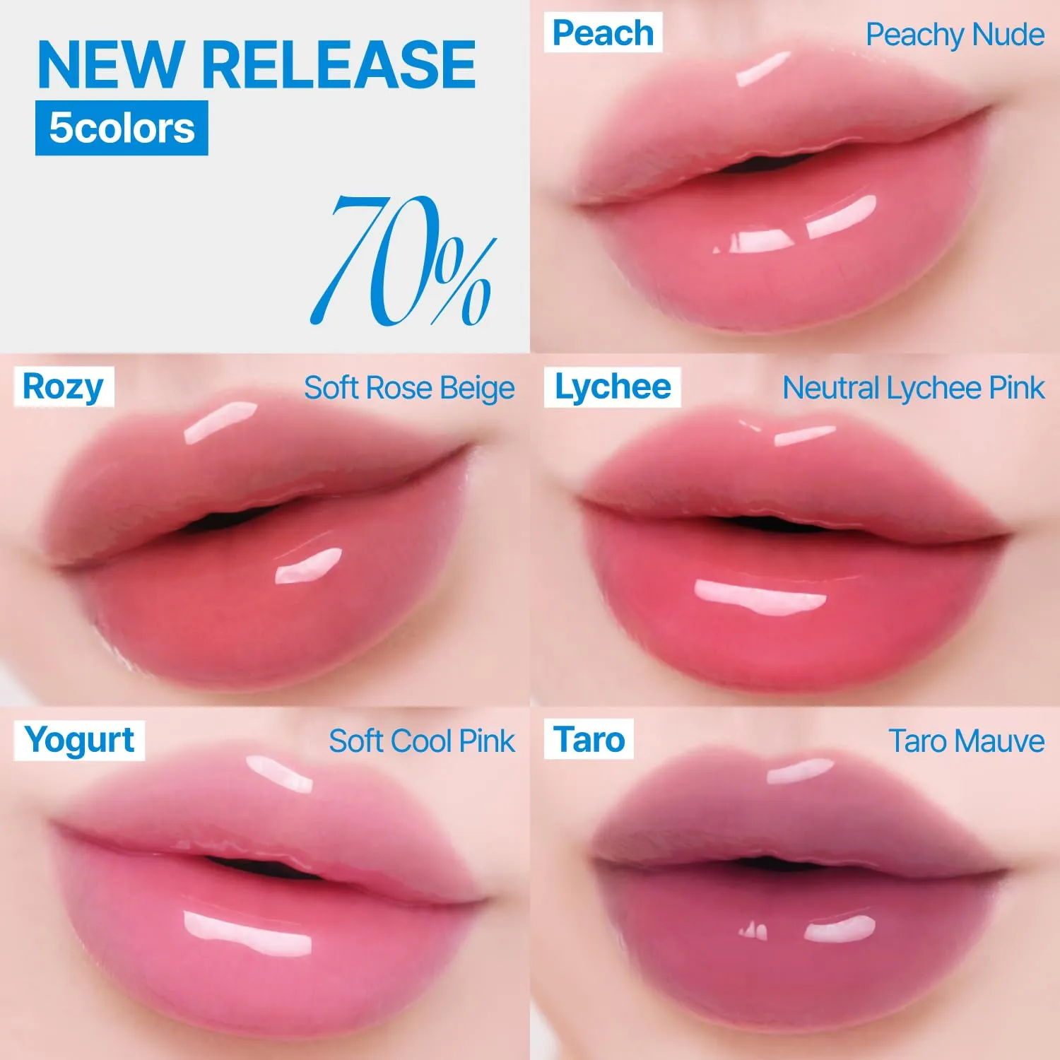 3D Voluming Gloss 70% (Rich) | Candy 70% l High Shine, Non-Sticky Lip Gloss for Makeup | Long-Lasting, Moisturizing Gel Formula | 30%, 70% Pigment Options | 5.3g