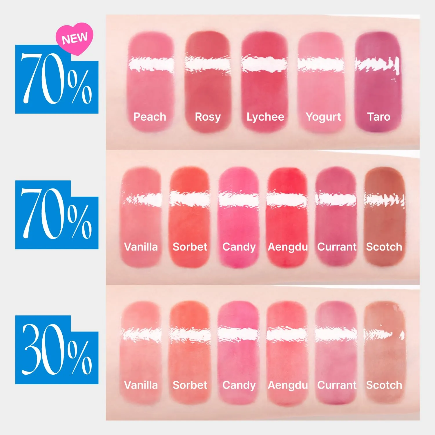 3D Voluming Gloss 70% (Rich) | Candy 70% l High Shine, Non-Sticky Lip Gloss for Makeup | Long-Lasting, Moisturizing Gel Formula | 30%, 70% Pigment Options | 5.3g