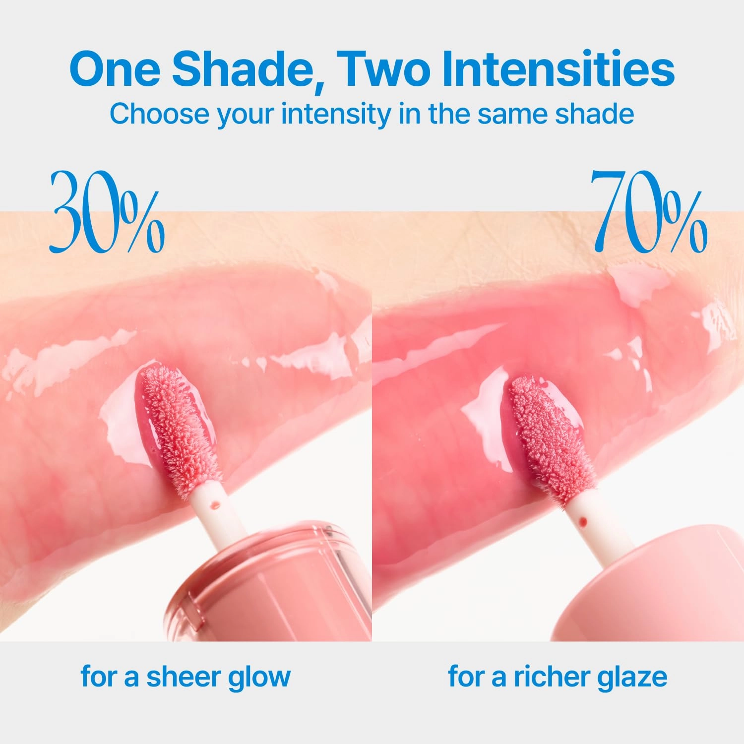 3D Voluming Gloss 30% (Sheer) | Scotch 30% l High Shine, Non-Sticky Lip Gloss for Makeup | Long-Lasting, Moisturizing Gel Formula | 30%, 70% Pigment Options | 5.3g