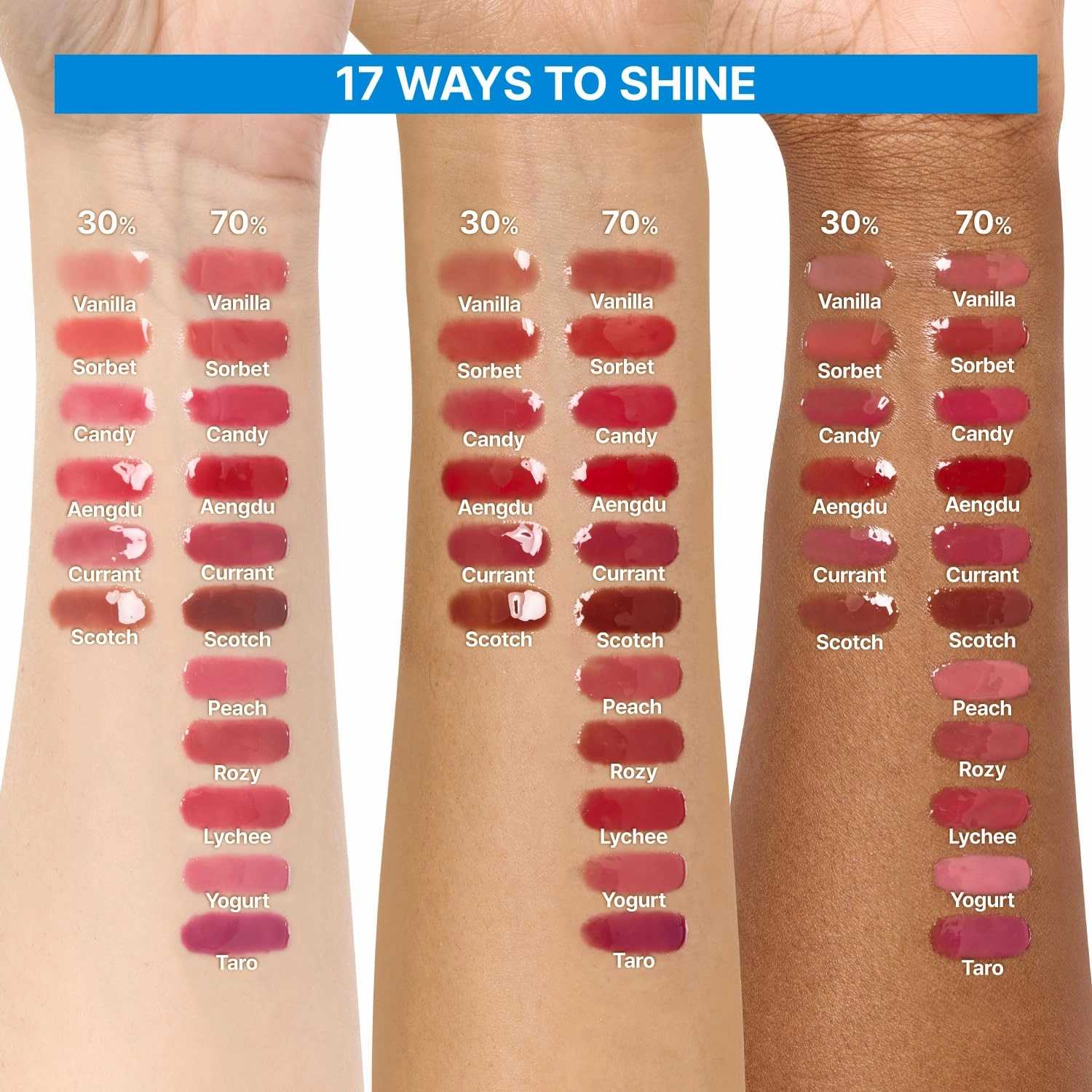 3D Voluming Gloss 30% (Sheer) | Scotch 30% l High Shine, Non-Sticky Lip Gloss for Makeup | Long-Lasting, Moisturizing Gel Formula | 30%, 70% Pigment Options | 5.3g
