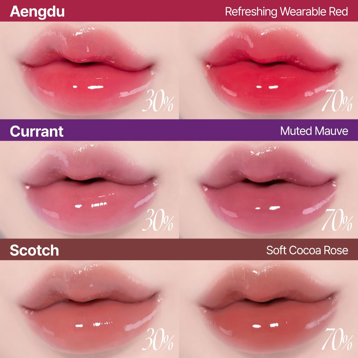 3D Voluming Gloss 30% (Sheer) | Sorbet 30% l High Shine, Non-Sticky Lip Gloss for Makeup | Long-Lasting, Moisturizing Gel Formula | 30%, 70% Pigment Options | 5.3g