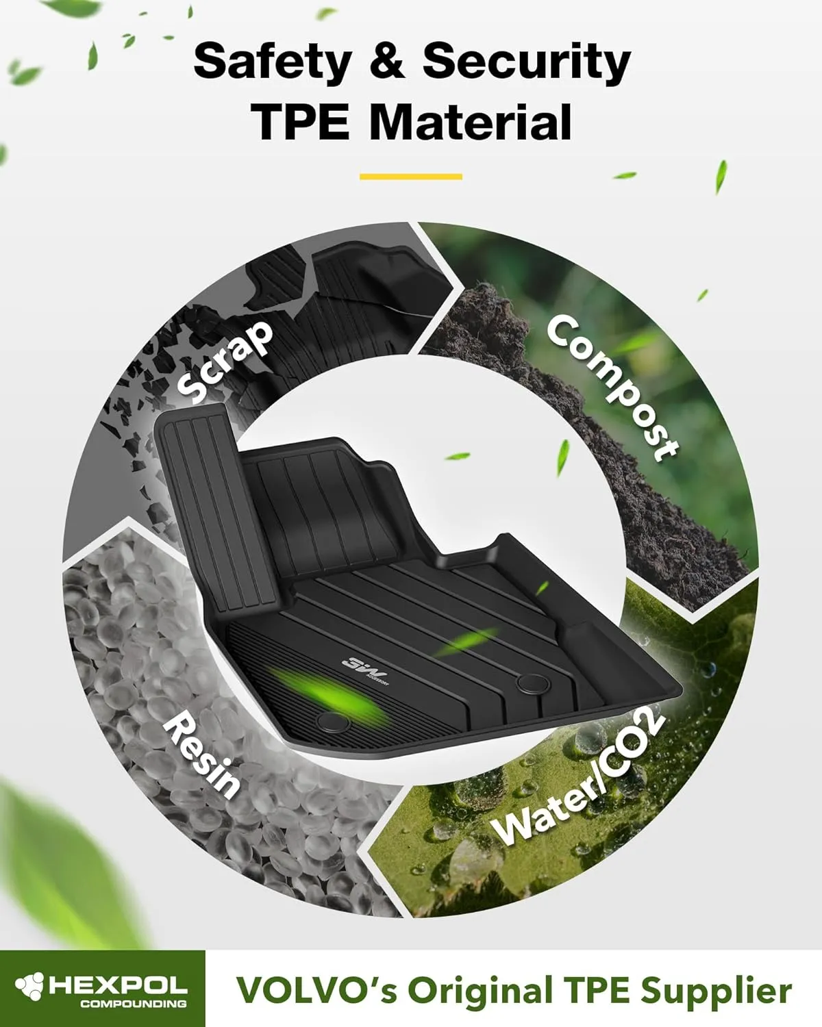 3W 2018-2024 BMW X3 Floor Mats & Cargo Liner, All Weather TPE BMW X3 Accessories Custom Fit for X3 30i M40i X3M Car Mats (Only for car Without Spare tire) (Don't Fit X3 30e), 6PCS