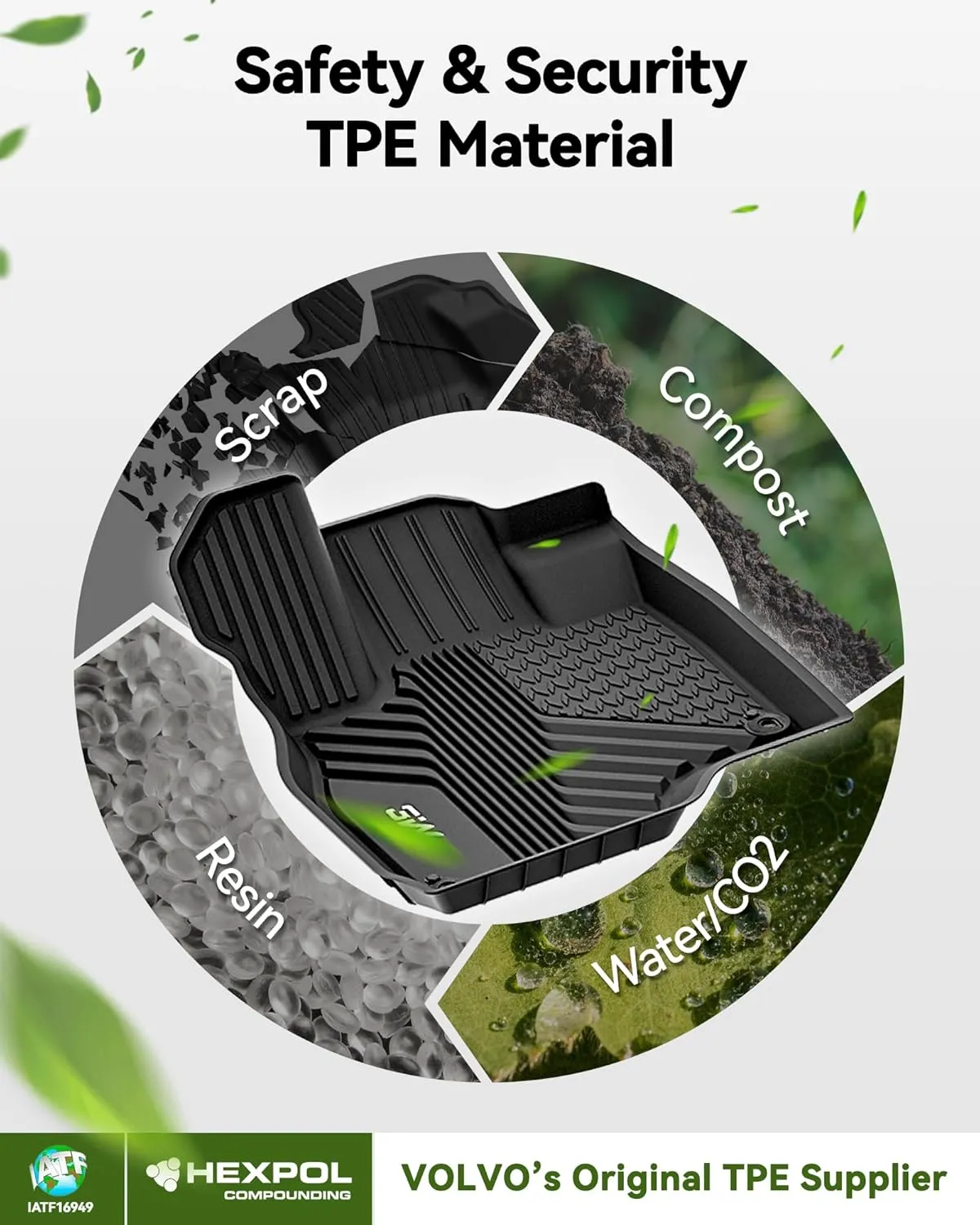 3W Floor Mats Fit for Acura RDX 2019-2024 2025, All Weather Waterproof Custom Fit Automotive Floor Liners for Acura RDX
