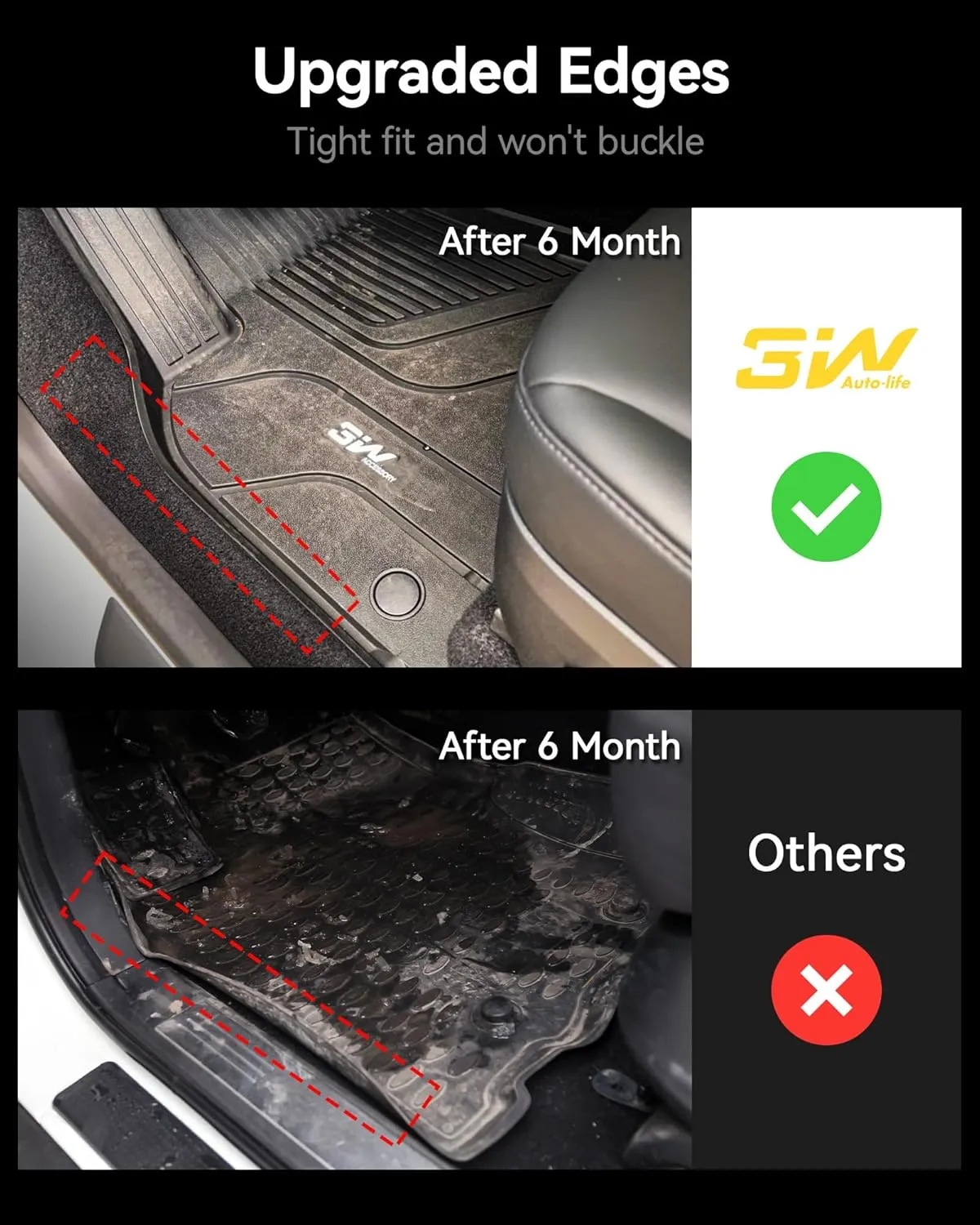3W Floor Mats Fit Range Rover Sport 2023-2025 (Not for Range/Land Rover Discovery Sport) TPE All Weather Custom Fit for Land Rover Sport 1st and 2nd Row Full Set Car Liners Black