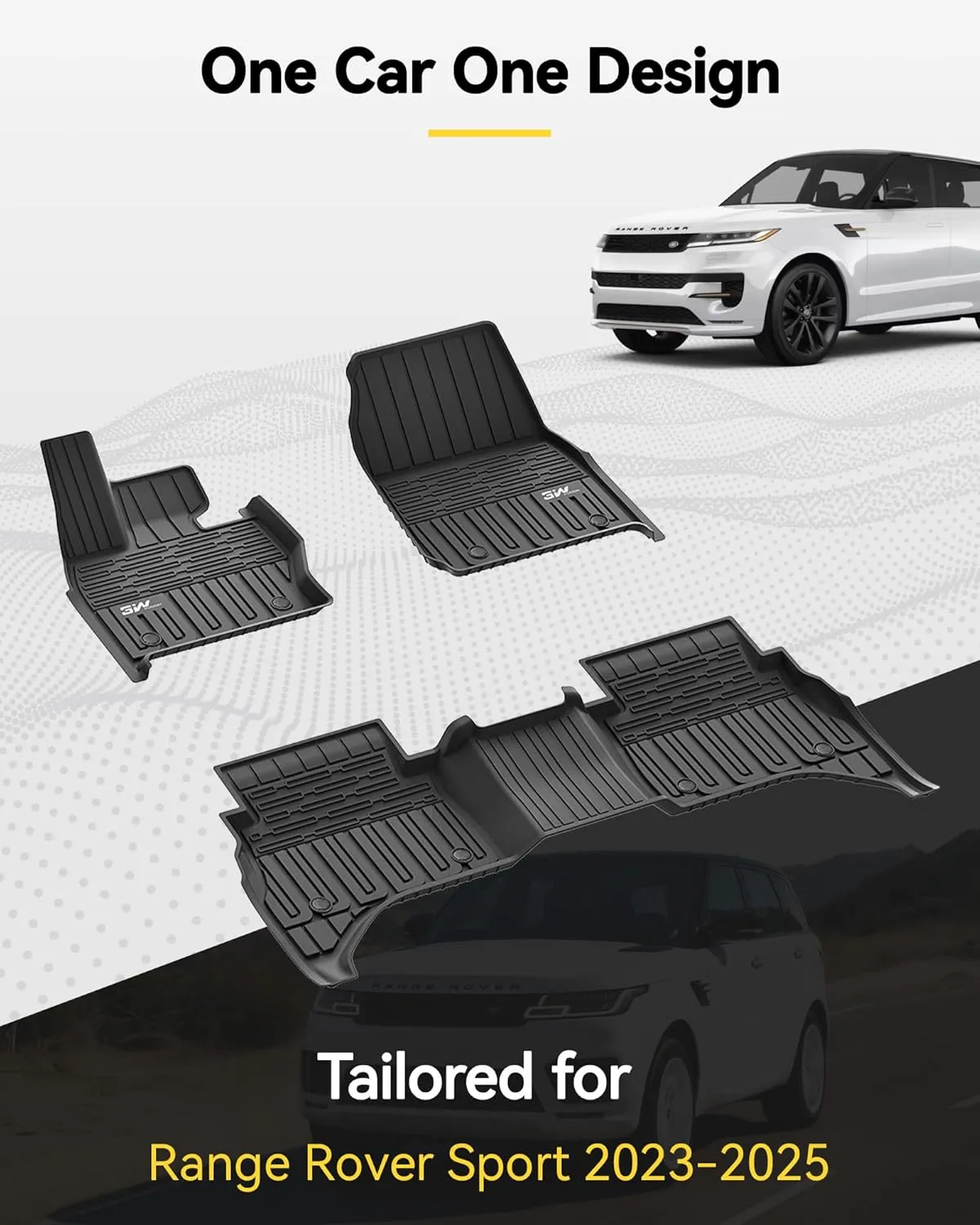 3W Floor Mats Fit Range Rover Sport 2023-2025 (Not for Range/Land Rover Discovery Sport) TPE All Weather Custom Fit for Land Rover Sport 1st and 2nd Row Full Set Car Liners Black