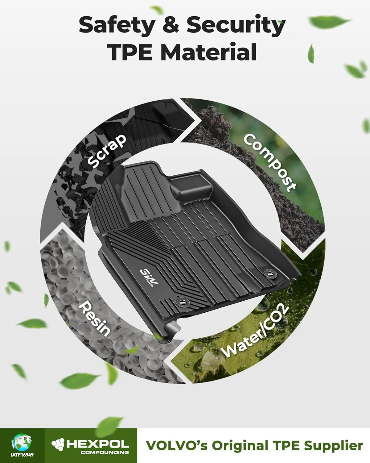 3W Floor Mats Fit Toyota Tundra 2014-2021 (Only for CrewMax Cab) TPE All Weather Custom Fit Floor Liner for Toyota Tundra 1st and 2nd Row Full Set Car Mats, Black