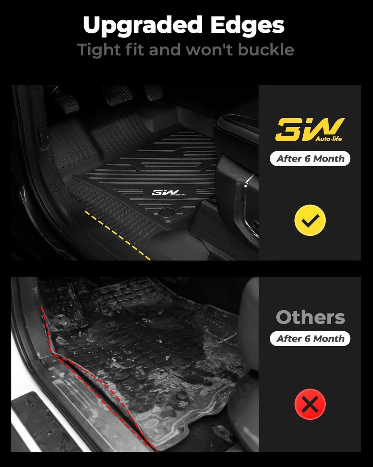 3W Floor Mats Fit Toyota Tundra 2014-2021 (Only for CrewMax Cab) TPE All Weather Custom Fit Floor Liner for Toyota Tundra 1st and 2nd Row Full Set Car Mats, Black