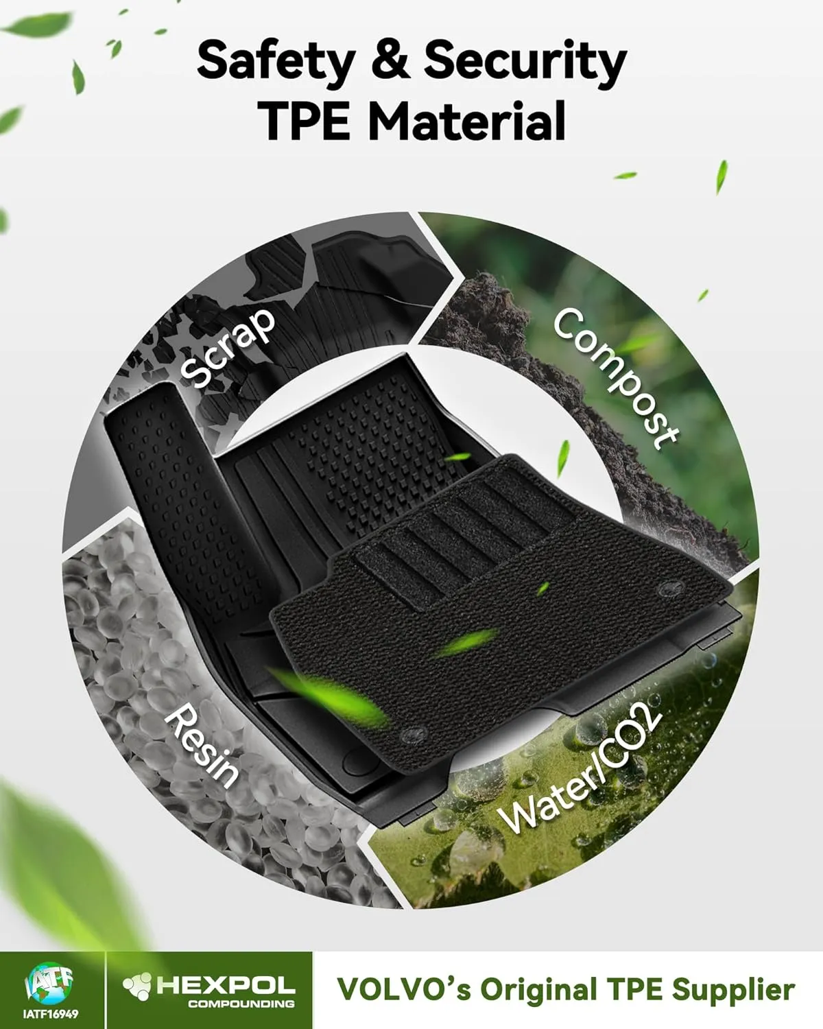 3W Floor Mats with Carpets for 2024 Tesla Model 3 Highland New Generation Cat Liners, All Weather Protection Model Y Accessories Custom TPE Fit Floor Liners Carpets
