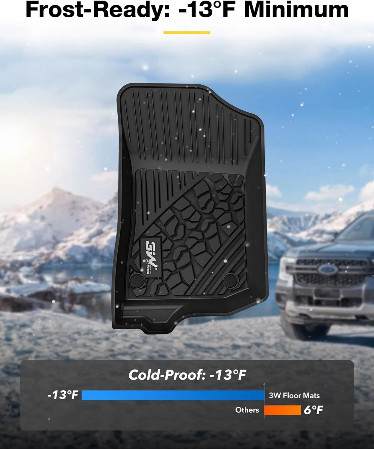 3W Floor Mats&Cargo Liner Compatible for Jeep Wrangler JL 2018-2024 Unlimited 4-Door with Subwoofer (Non JK or 4XE) All-Weather TPE Floor Liner for 1st, 2nd Row and Trunk Full Set Car Mats,Black