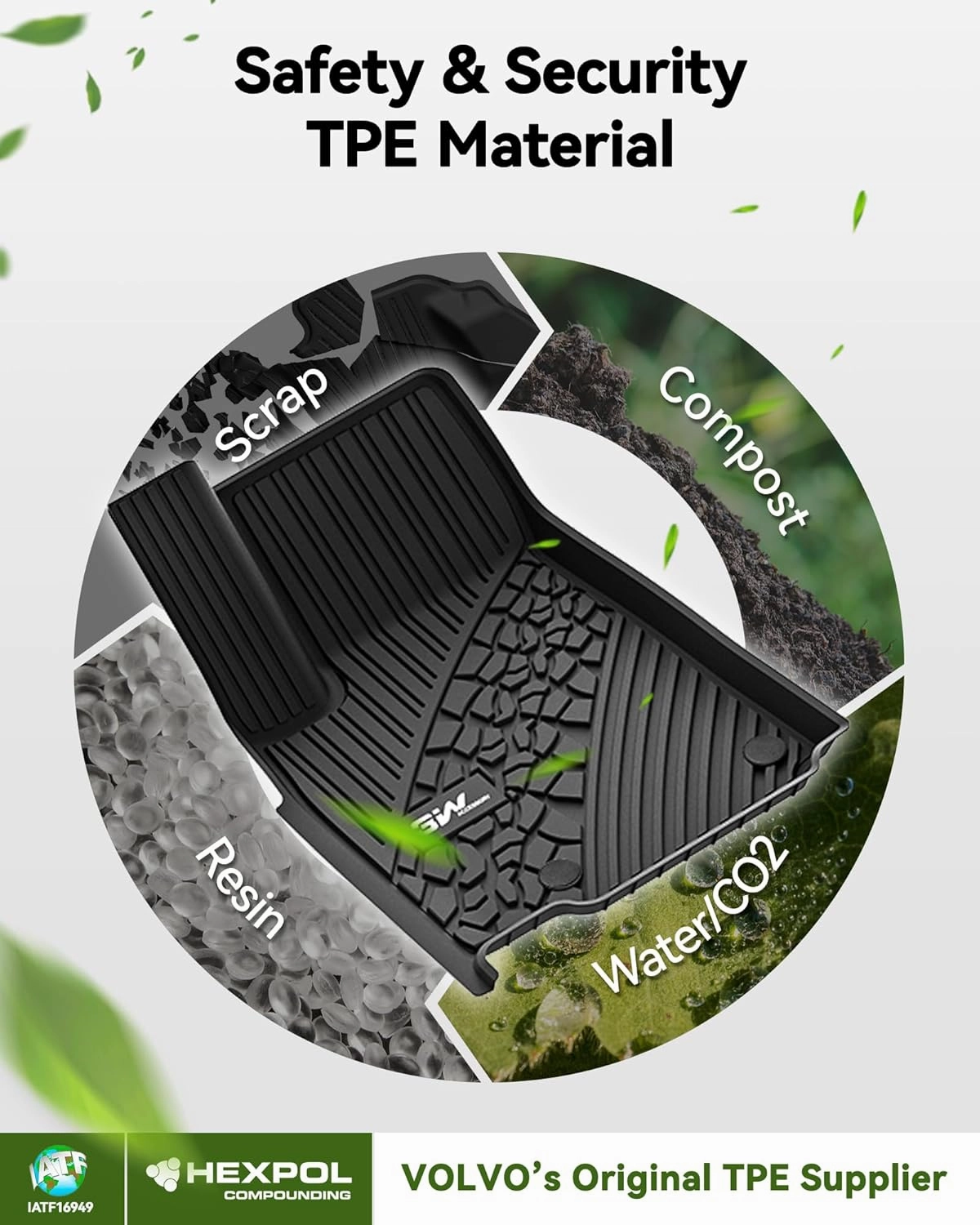 3W Floor Mats & Cargo Liner Fit for Jeep Grand Cherokee (Include 4xe Not L or WK) 2025 2024-2022,TPE All Weather Custom Fit Floor Liners for 1st 2nd Rows and Trunk Full Set Car Mats, Black