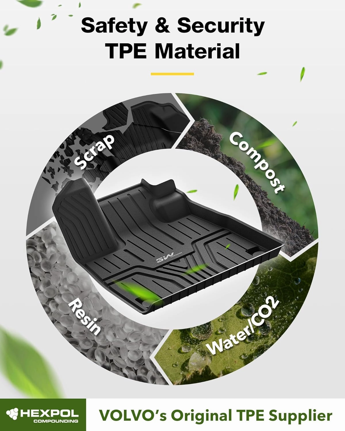 3W Floor Mats and Cargo Liner Fit for Honda Pilot 2023 2024 2025, Custom Fit All Weather Honda Pilot Accessories Odorless Anti-Slip TPE Full Set Mats Black