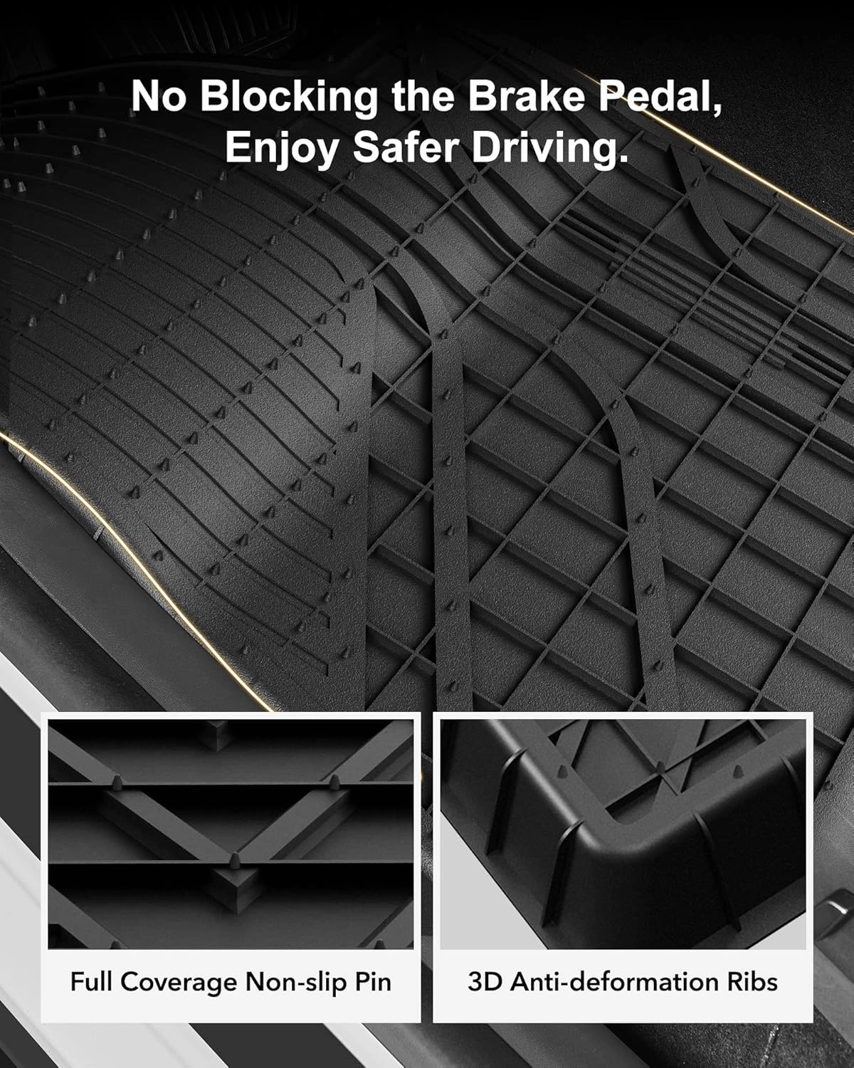 3W Tesla Model Y Floor Mats, TPE Floor Liner for Tesla Model Y 2020-2024, Full Set Black Floor Mats, Cargo Liner and Rear Seat Back Mats Accseeories for Tesla 5-Seater(Not for Juniper)