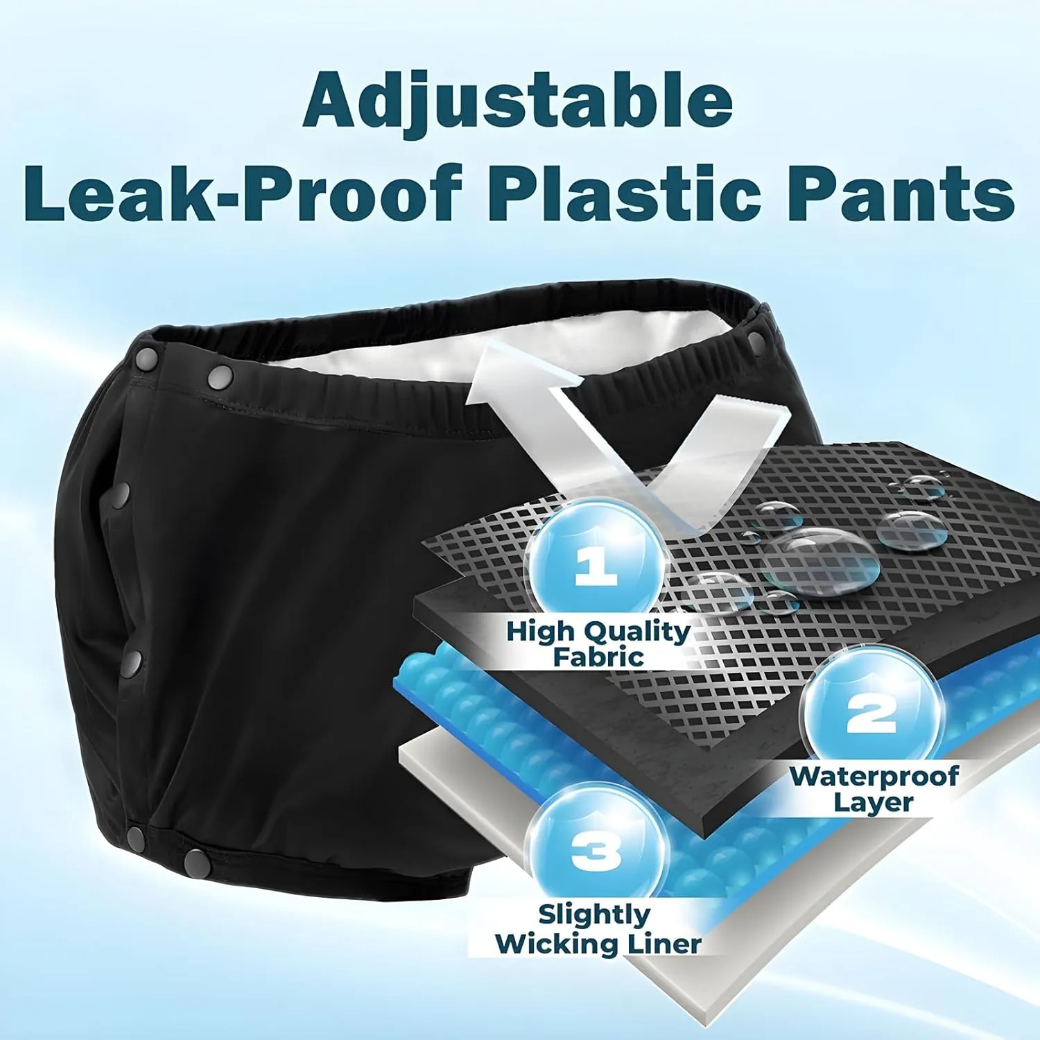 Adult Diaper Covers Waterproof, Reusable Plastic Rubber Pants for Incontinence, Leak Proof Protective Underwear Adjustable (M)