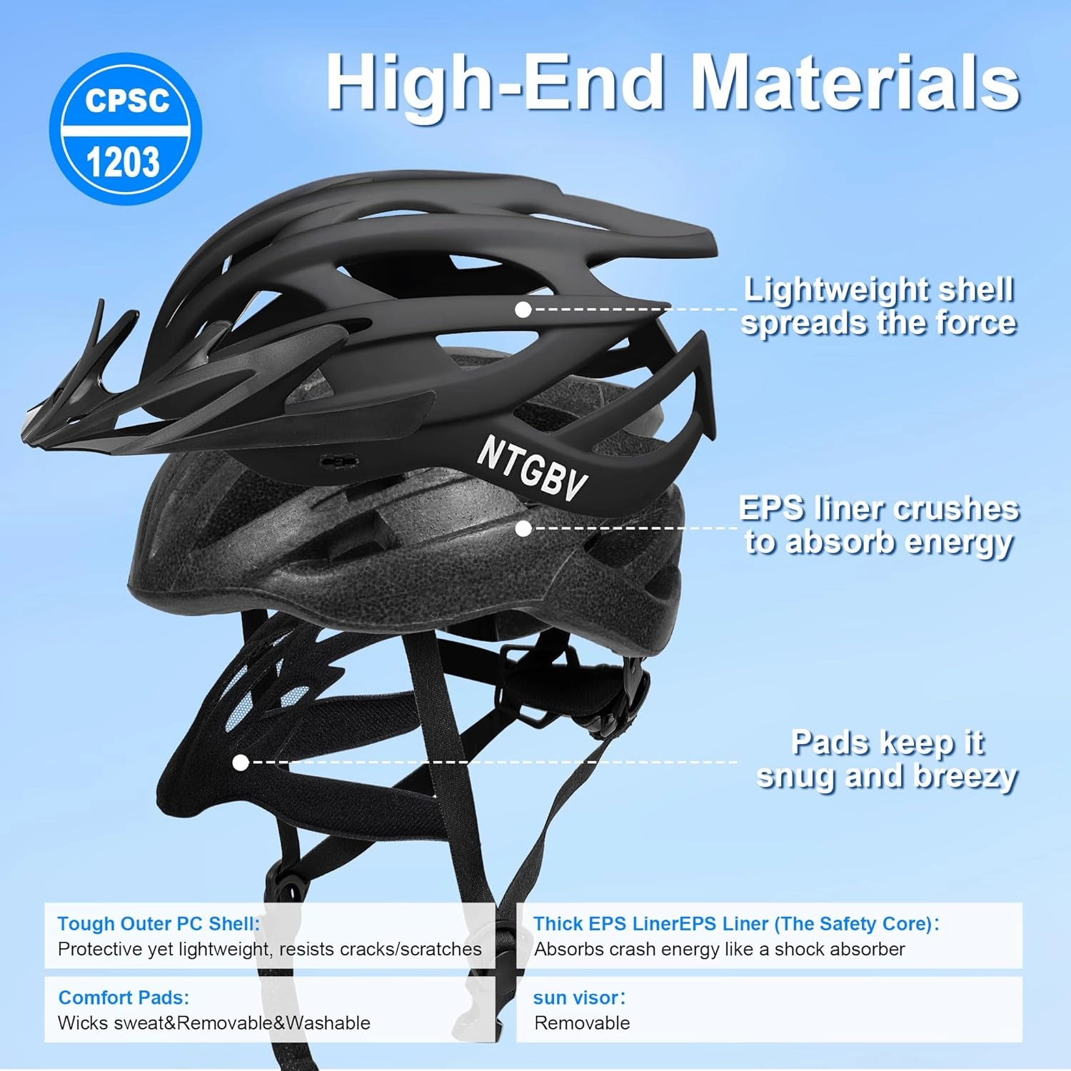 Adult Bike Helmet for Men/Women with Helmet Bag 2 Removable Moisture-Wicking Liners & Visors Lightweight Shockproof Adjustable Design CPSC 1203 & EN 1078 Safety Certified for Road/Commute/MTB