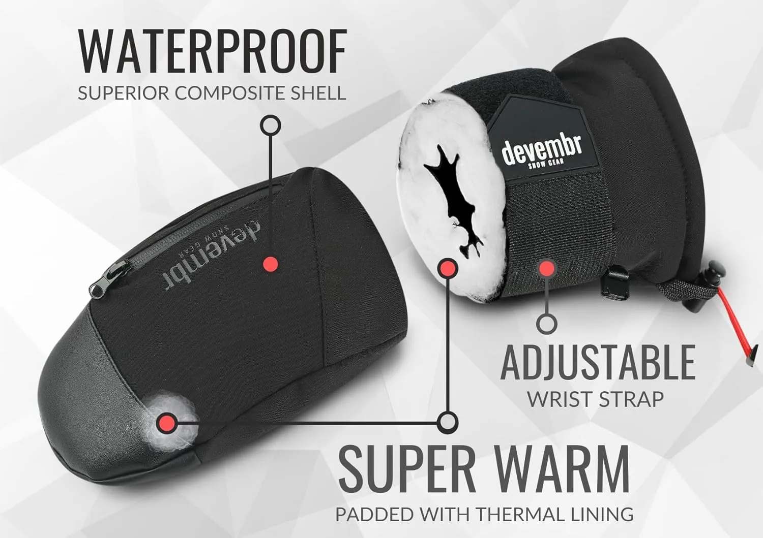 Advanced Snowboarding Mittens with Wrist Guards & Removable Liners