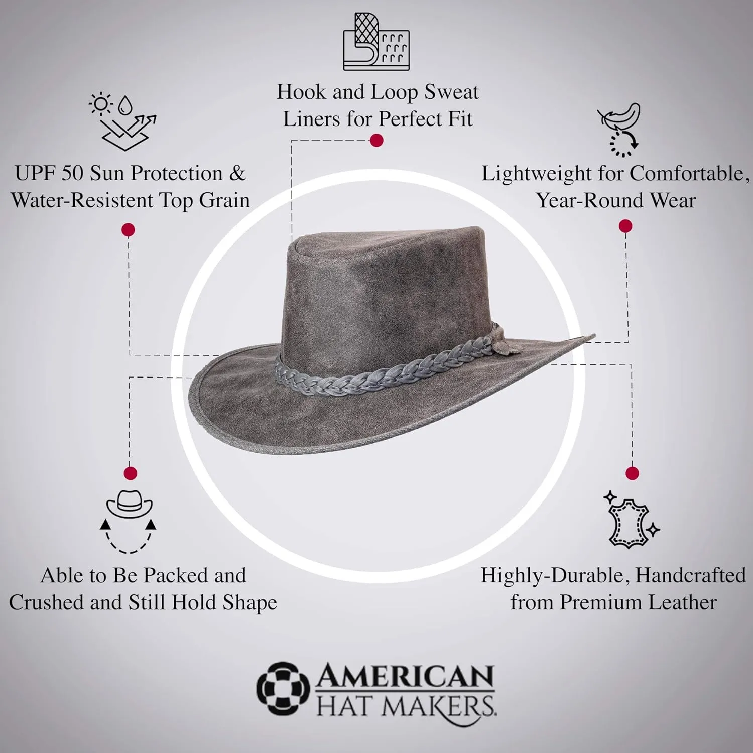 American Hat Makers Crusher Leather Australian Cowboy Outback Hat, UPF50 Wide Brim, Waterproof Oilskin, Crushable, Packable