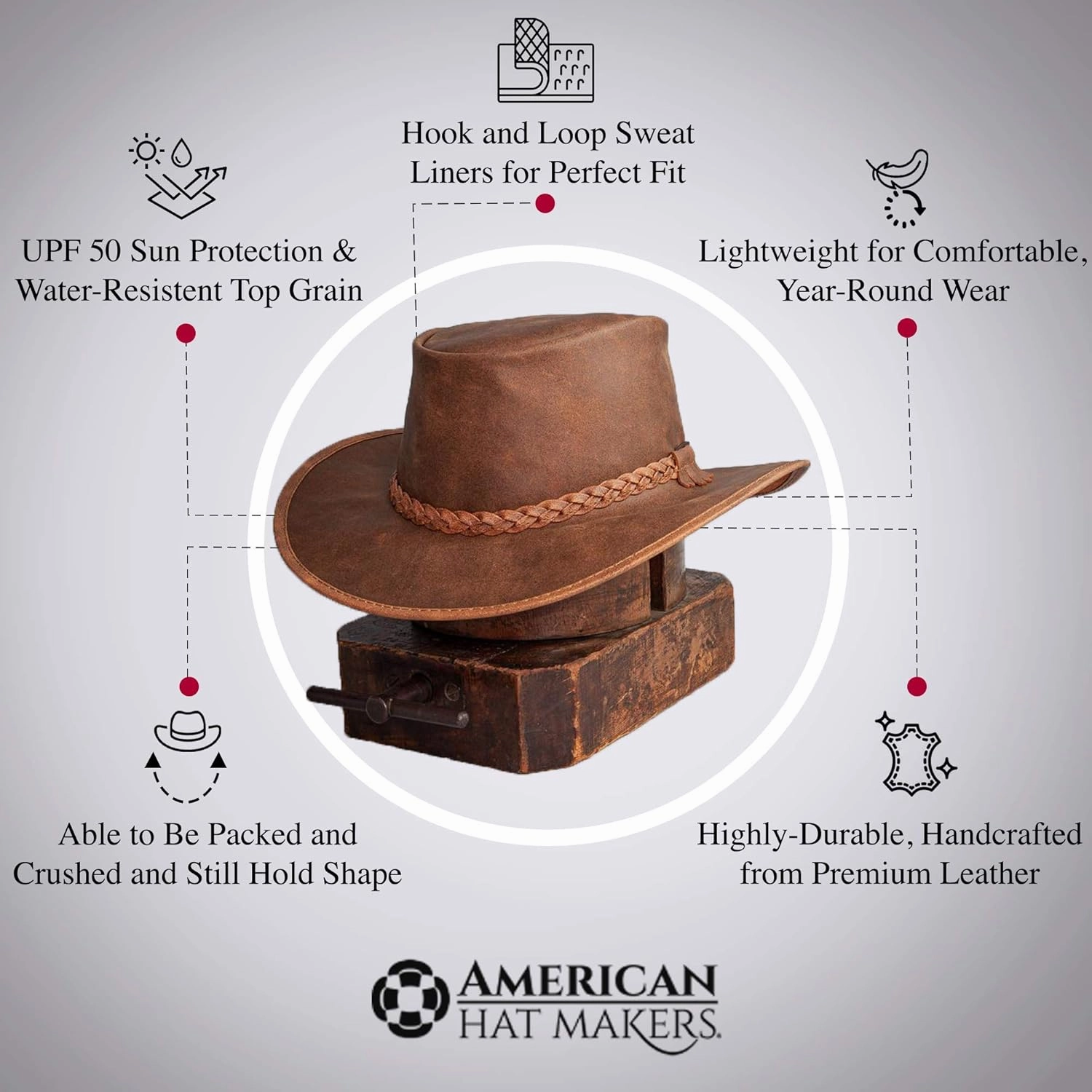 American Hat Makers Crusher Leather Australian Cowboy Outback Hat, UPF50 Wide Brim, Waterproof Oilskin, Crushable, Packable