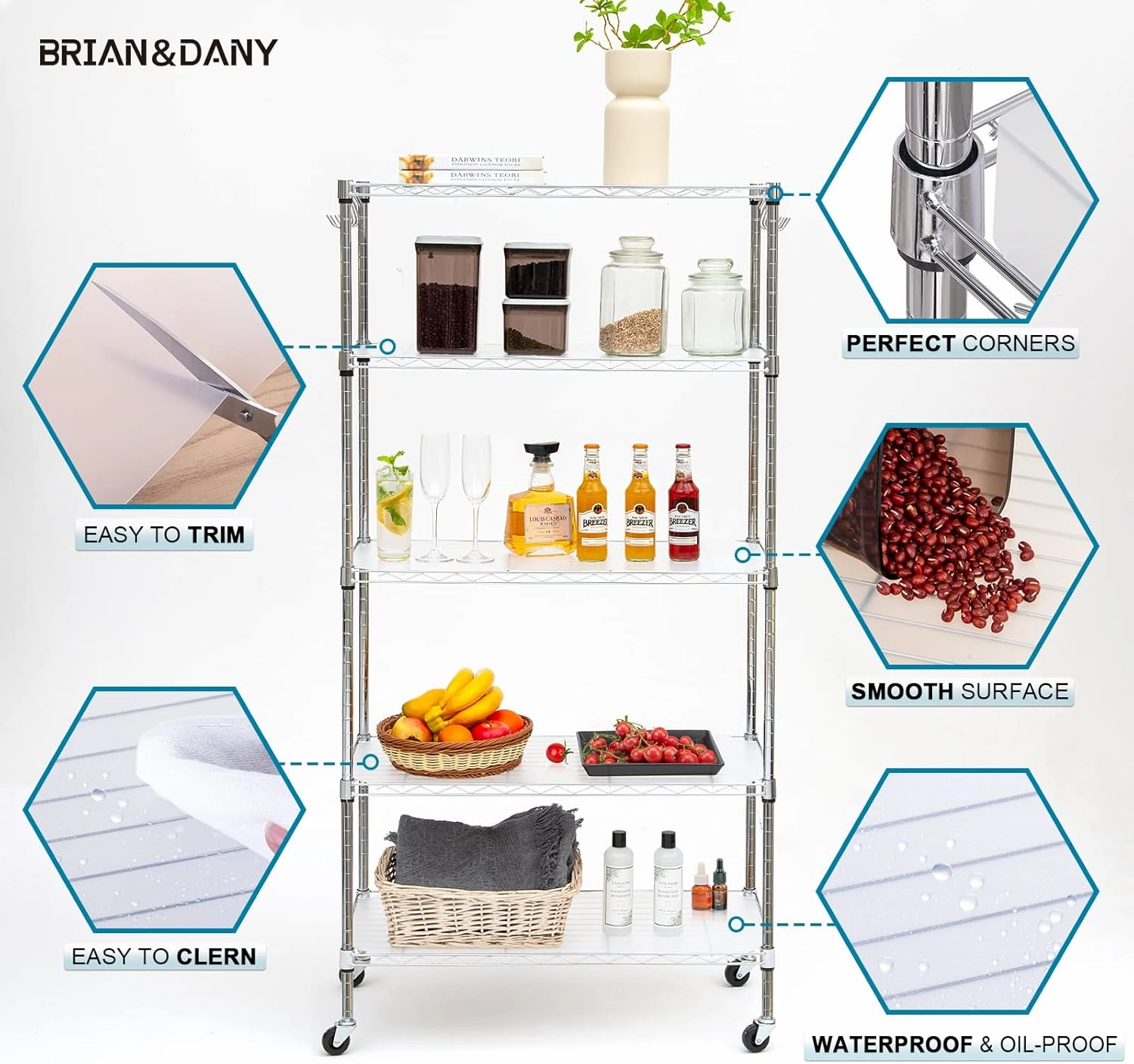 BRIAN & DANY Wire Shelf Liner 14" X 36", Heavy Duty Shelf Liners for Wire Shelving, Waterproof Protector Mats, Set of 5, Transparent