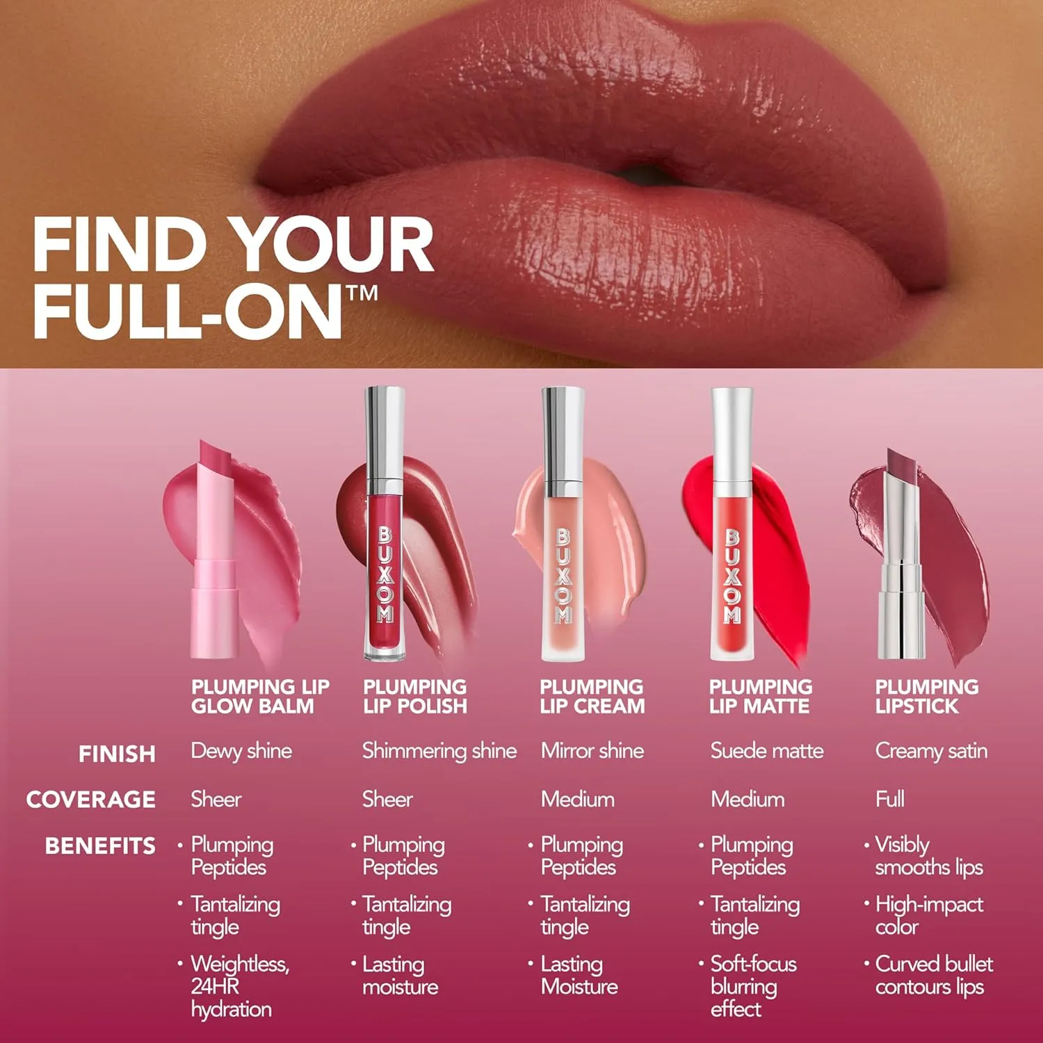 BUXOM Full-On Plumping Lip Glow Balm, Tinted Lip Balm, Hydrating and Moisturizing Lip Treatment, Cruelty Free