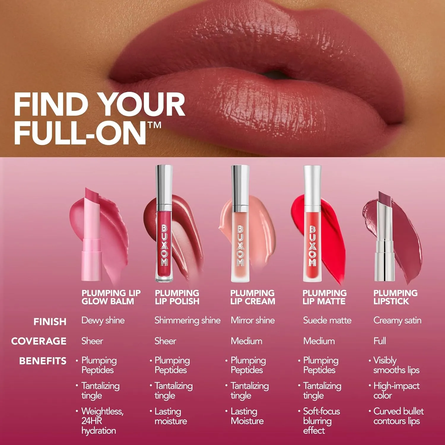 BUXOM Full-On Plumping Lip Glow Balm, Tinted Lip Balm, Hydrating and Moisturizing Lip Treatment, Cruelty Free