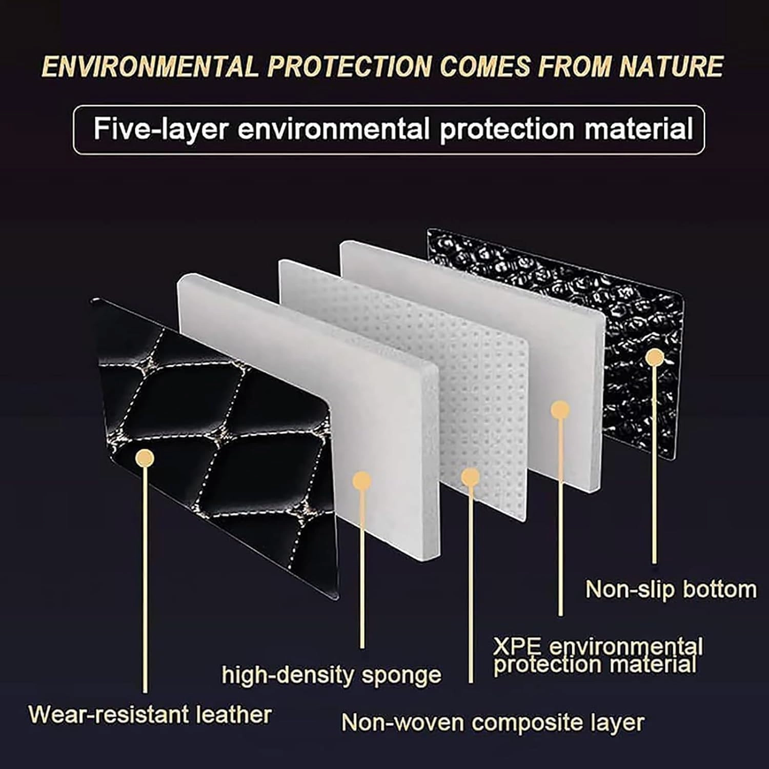 Car Leather Boot Liner Mats for Nissan Kicks 2018-2024, Custom Auto Rear Trunk Cargo Tray Protector Liners Anti-Scratch Non-Slip Luggage Carpets Interior Accessories,E/Brown