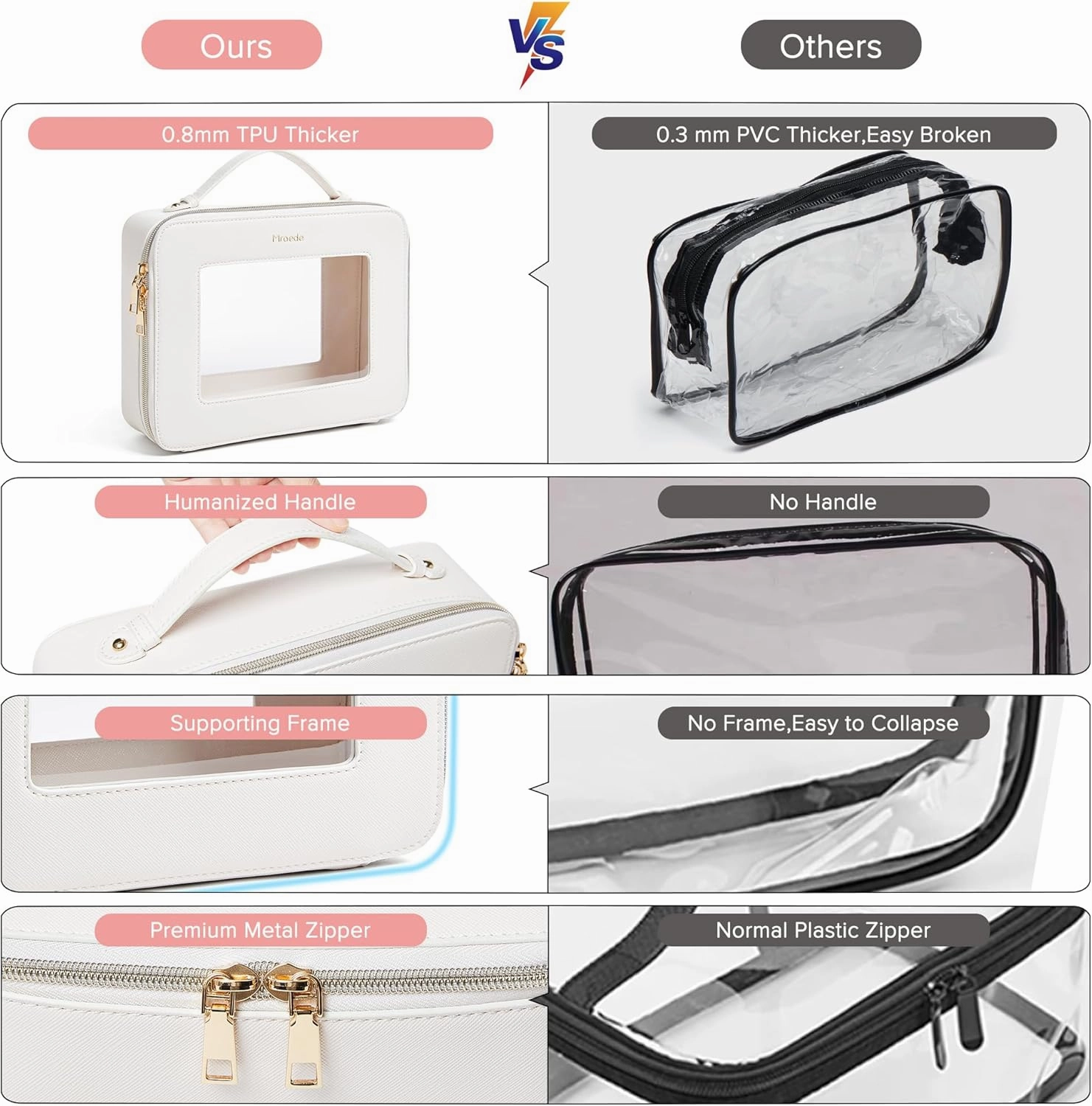 Clear Makeup Bag Portable Travel Cosmetic Bags Multipurpose Clear Makeup Bags with Handle Transparent Toiletry Bag Make Up Bag Organizer for Women Traveling Car Essentials,Large,Beige