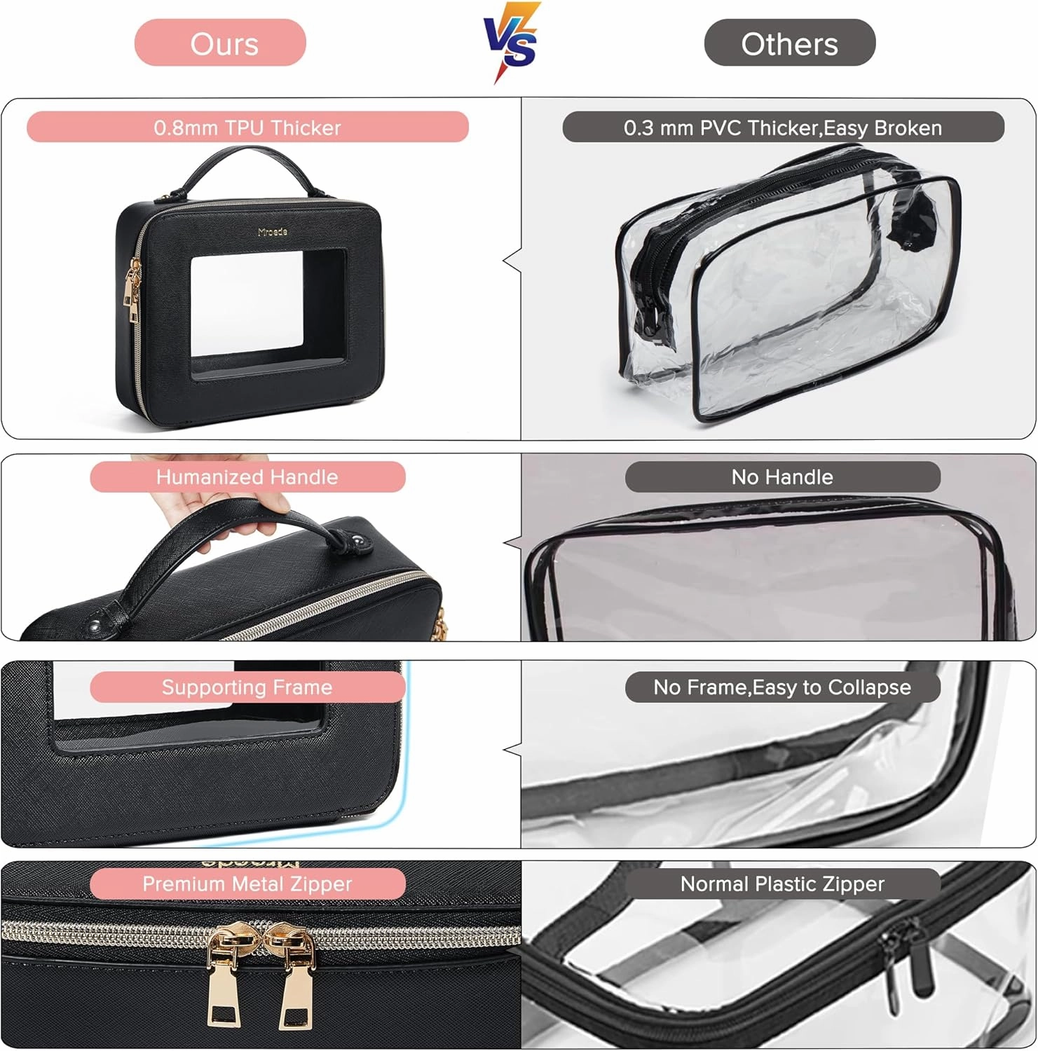 Clear Makeup Bag Set 2 Pcs Travel Cosmetic Bag Portable Clear Makeup Bags with zipper Multipurpose Toiletry Bag Transparent Make Up Bag Organizer for Women Traveling Car Essentials,Black