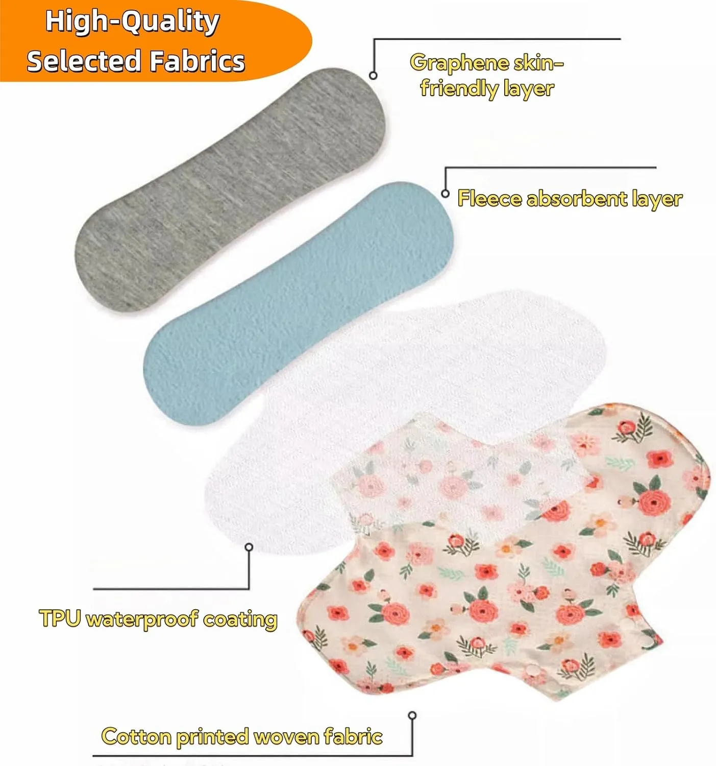 Cloth Panty Liners,Washable Sanitary pad with Wings,Reusable Washable Menstrual Pads,7pcs/Set,Pack of 6 1 Storage Bag,Suitable for Menstrual Period,Incontinence