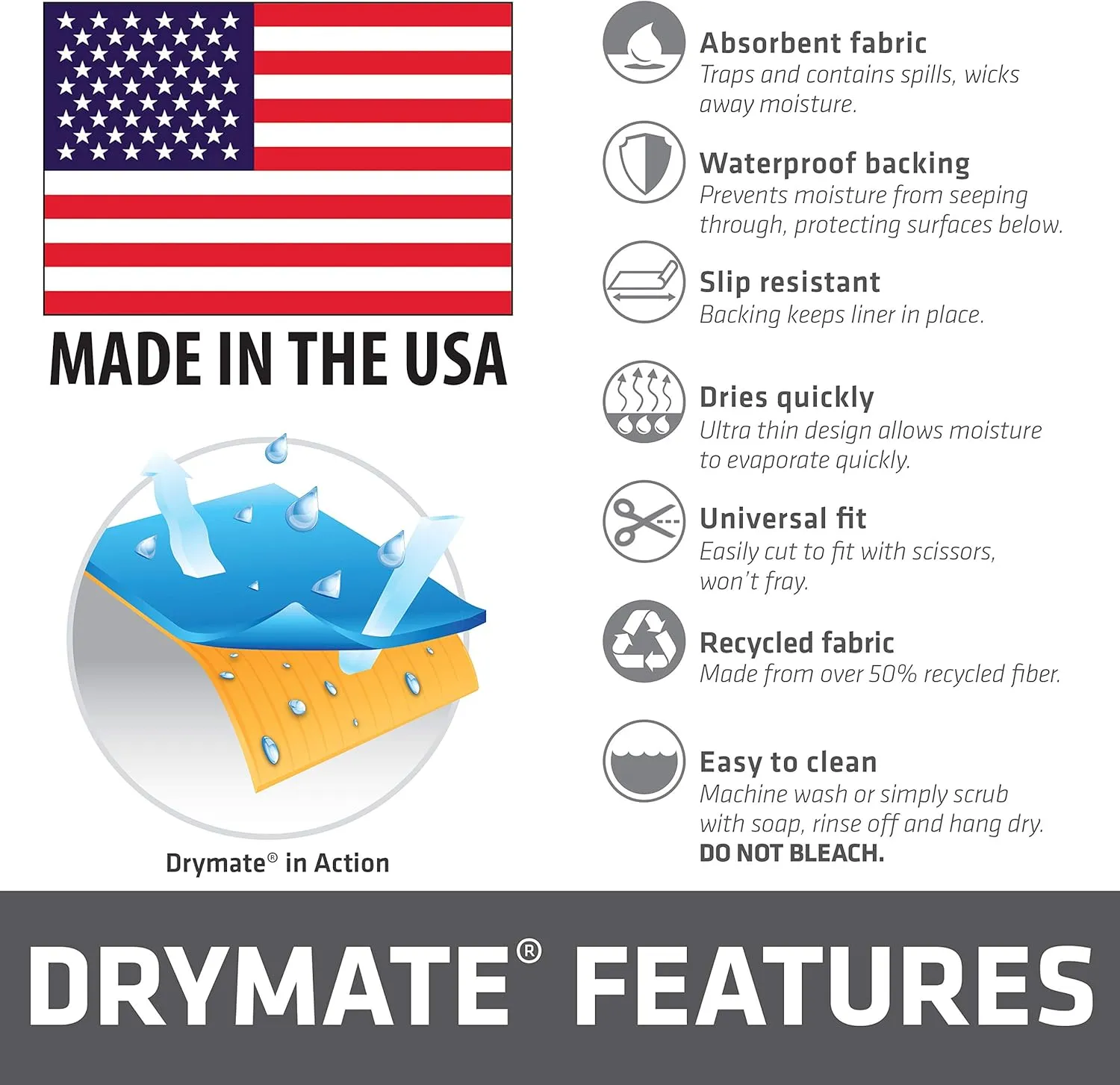 Drymate Premium Luxury Shelf & Drawer Liner, Thick Cushioned Fabric, Non-Adhesive, Absorbent, Waterproof, Slip-Resistant, Liners for Kitchen Cabinets, Cupboards (USA Made)(12”x59”)(2-Pack)(Indigo)