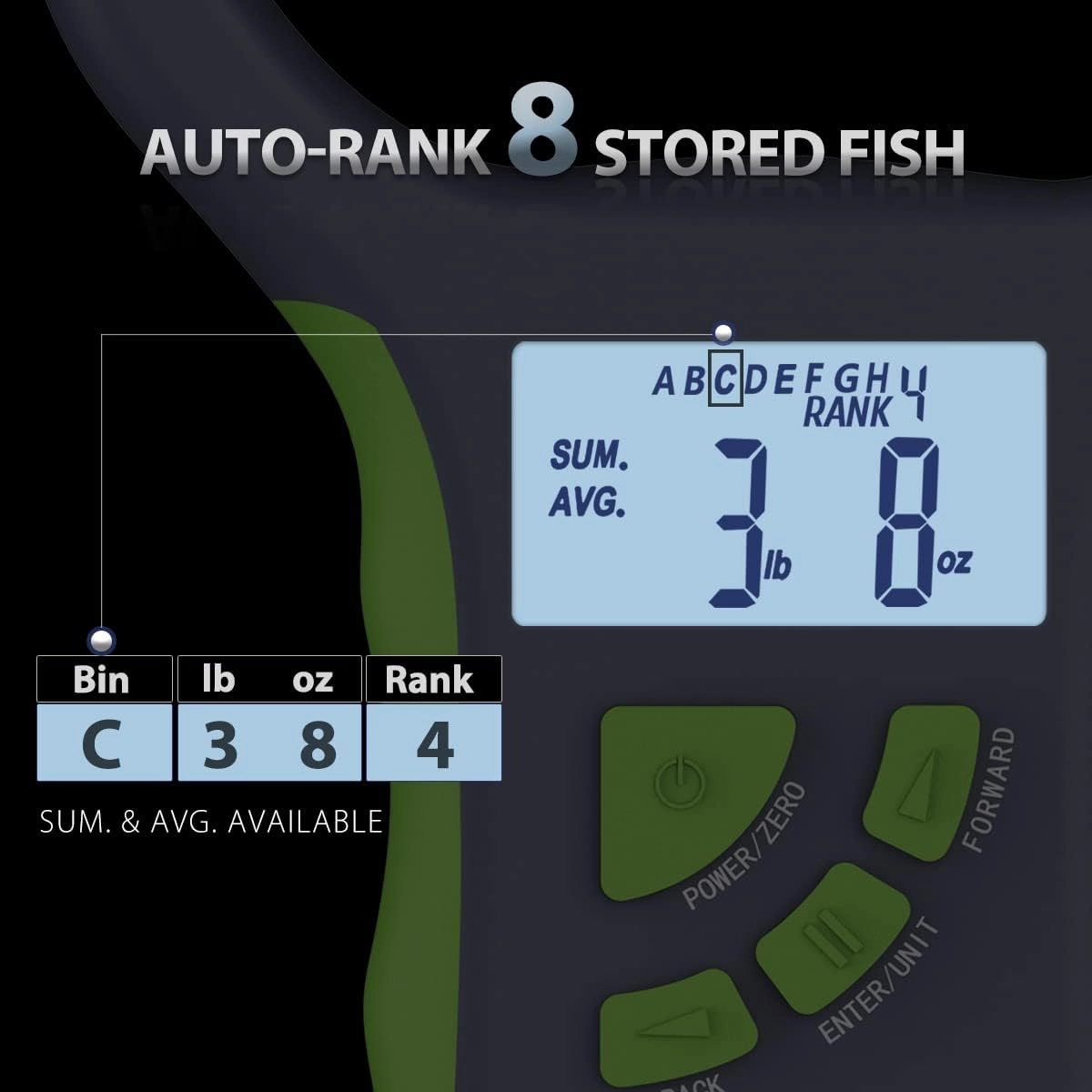Fish Scale with Lip Gripper, 50 lbs Tournament Bass Scale with 8 Storage Bins, Digital Fishing Weight Scale with Hook & Clamp, High Contrast Hanging Weigher for Boat, Fishing Gifts for Men