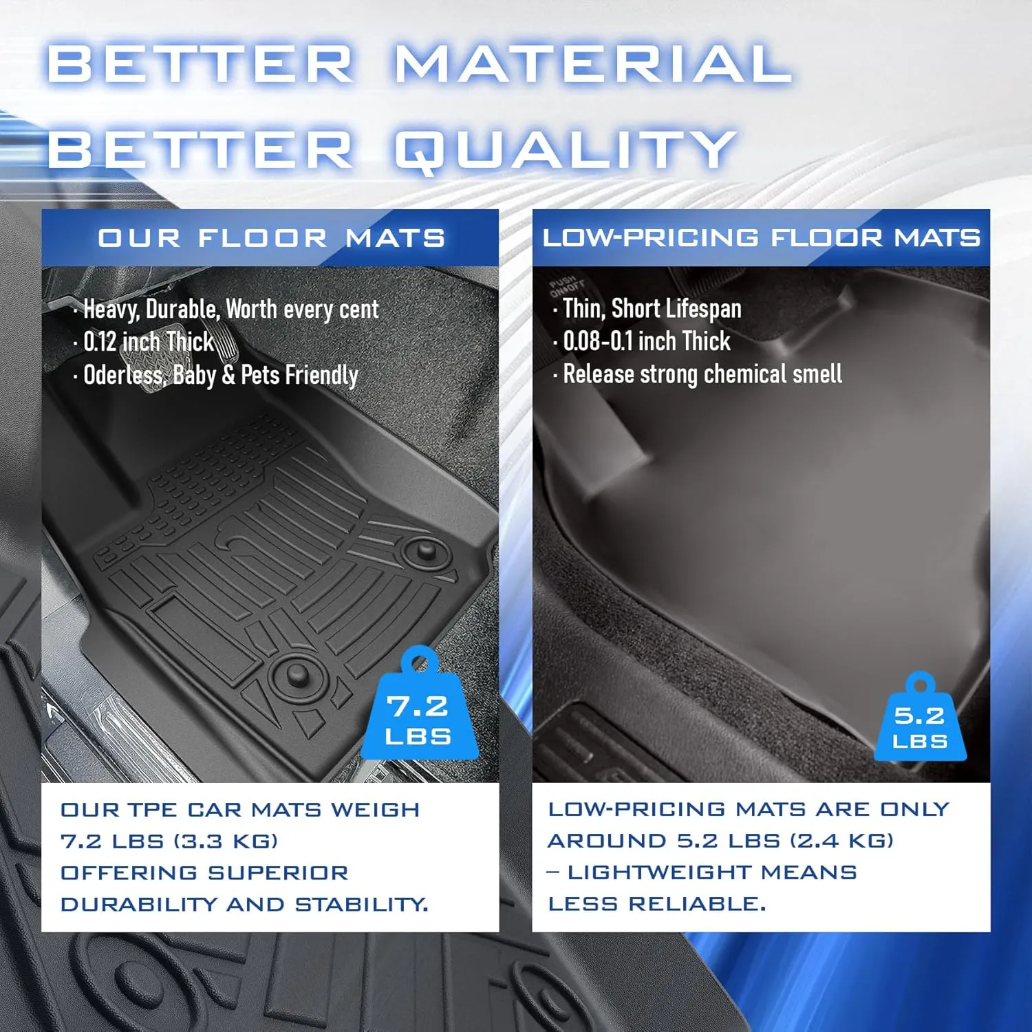 Floor Mats Fit for Toyota Tacoma 2024 2025 Double Cab,TPE All Weather Floor Mats Custom Fit Car Mats,Car Accessories Floor Liner and Cargo Mats,Front & Rear 2-Row Automotive Car Floor Mats Set