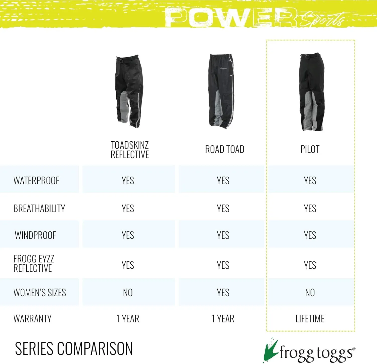 Frogg Toggs Men's Toadskinz Reflective Pant