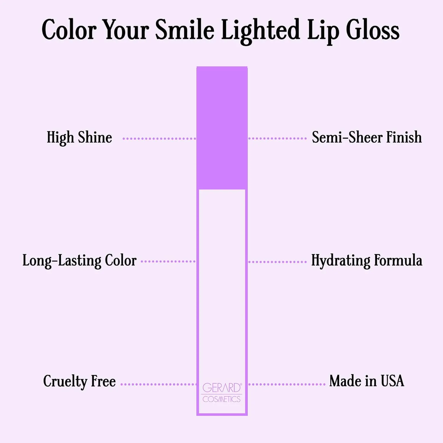 Gerard Cosmetics Emily D Baker X Lighted Lip Gloss (Facts), Clear Lipstick with Iridescent Pearl Finish, Moisturizing Lip Gloss with Light & Mirror, Cruelty Free, Made in the USA
