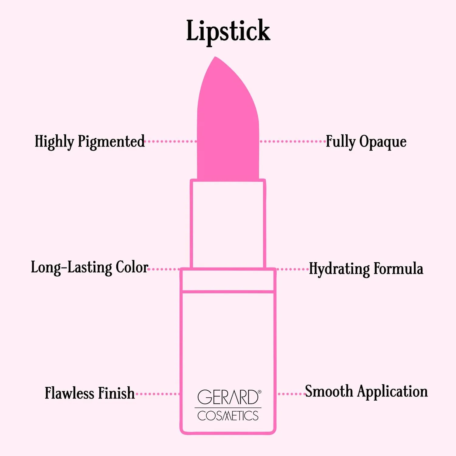Gerard Cosmetics Lipstick Vintage Rose, Rose Mauve Lipstick with Luxe Satin Finish, Highly Pigmented, Smooth Formula with Hydrating Ingredients, Long Lasting, Cruelty Free & Made in USA