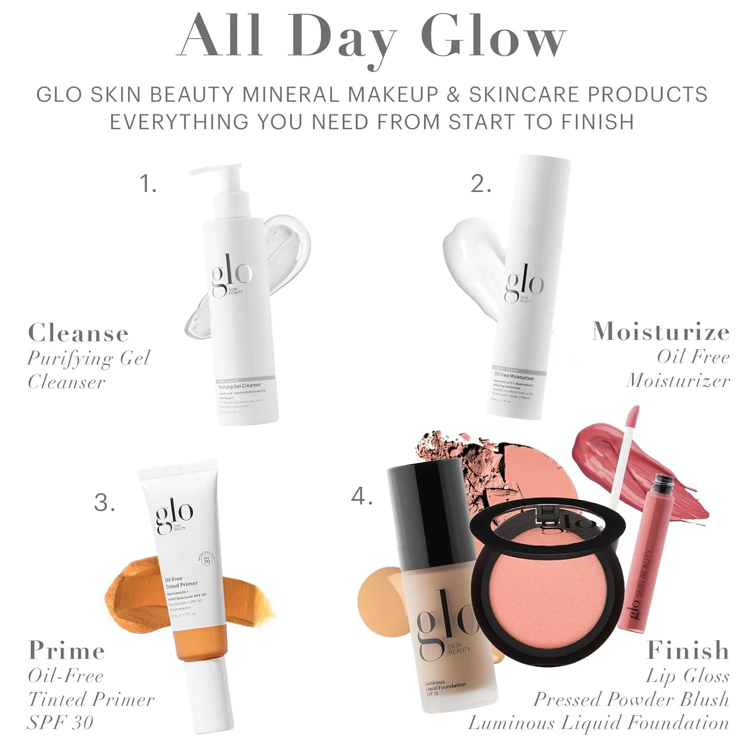 Glo Skin Beauty Lip Gloss | Color and Shine with Lip Nourishing Ingredients, without Stickiness, (Plum Glaze)