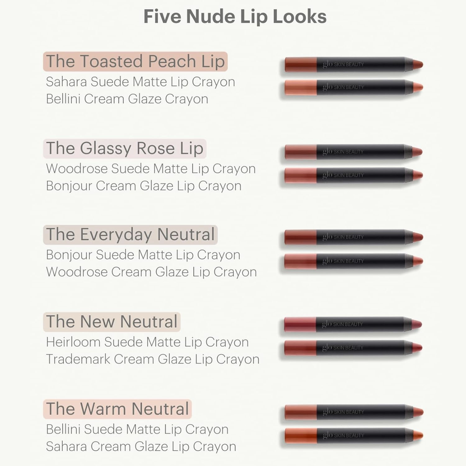 Glo Skin Beauty Suede Matte Lip Crayon (Demure) - Longwearing Formula Stays On All Day, With Conditioning Shea Butter   Mango Seed Oil for a Velvety Smooth Finish