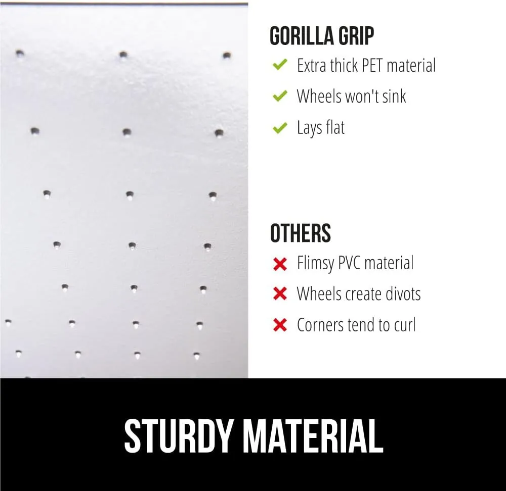 GORILLA GRIP Slip Resistant Office Chair Mat for Carpet Floors, Smooth Glide Under Desk Carpeted Floor Protector, Heavy Duty Plastic Computer Mats, Rolling Work and Gaming Chairs, 32.5x48 Lip, Clear