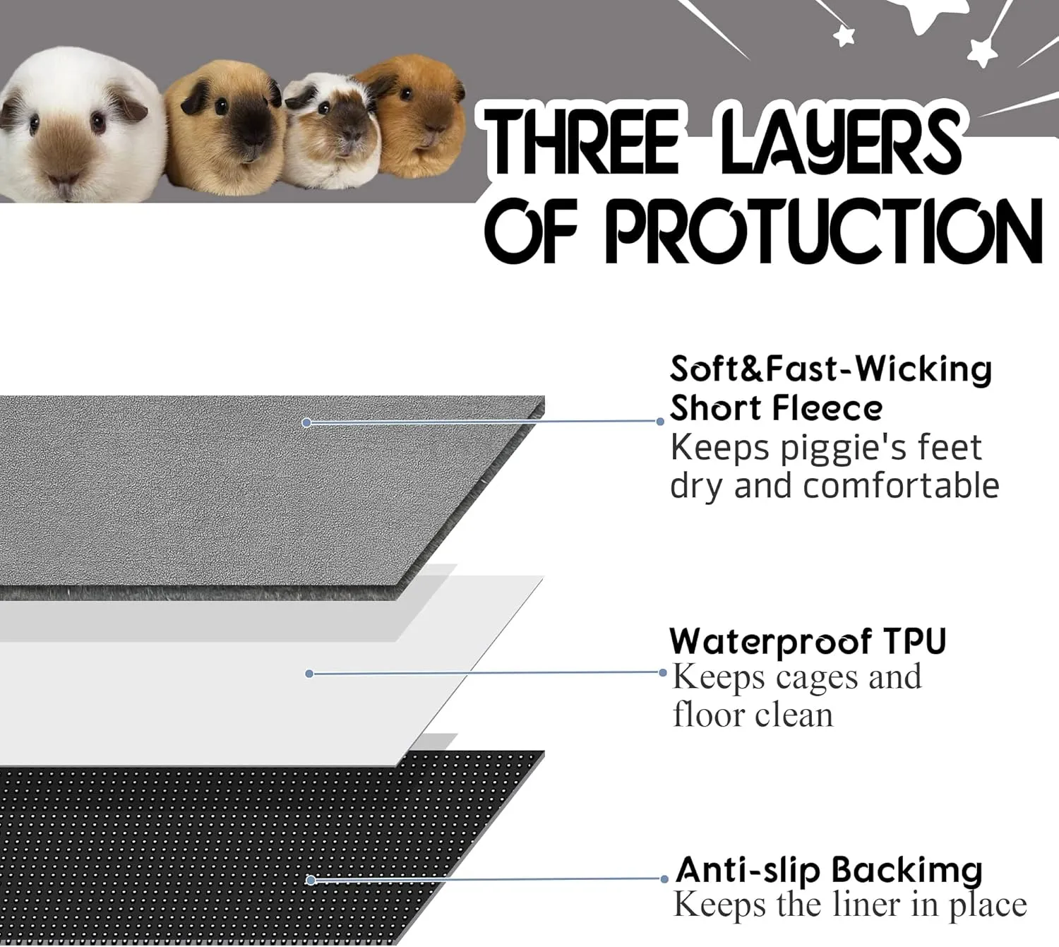 Guinea Pig Cage Liner, 2 Pack - Washable, Reusable, Leakproof Fleece Bedding Pads for Small Animals with Anti-Slip Bottom - for Midwest Cage 24''X47'' Area, Gray