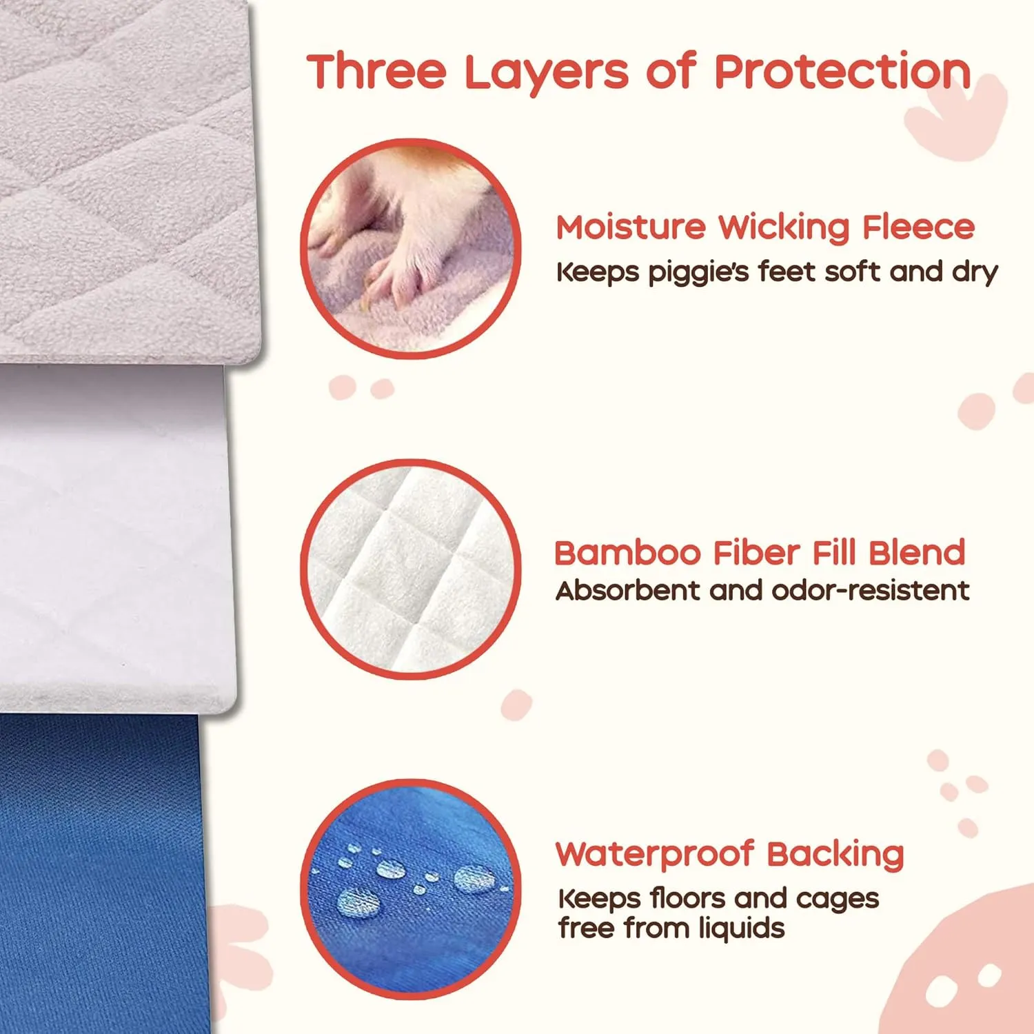 GuineaDad Liner | Guinea Pig Fleece Cage Liners | Guinea Pig Bedding | Burrowing Pocket Sleeve | Extra Absorbent Bamboo | Waterproof Bottom (Midwest, Orange)