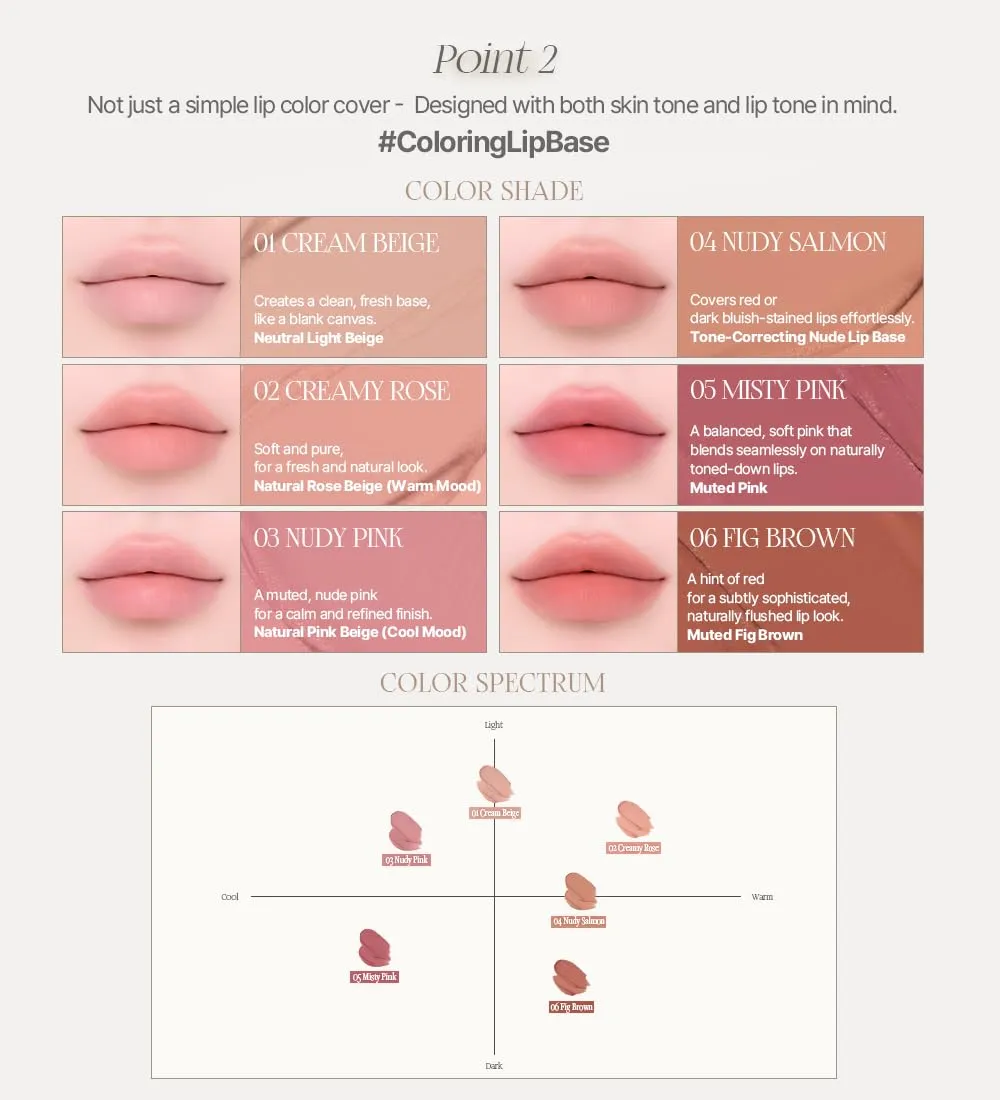 Heart Percent Dote On Mood All Cover Lip Base, Comfortable & Flawless Lip Tone & Texture Correction w/Lightweight Texture, #06. Fig Brown