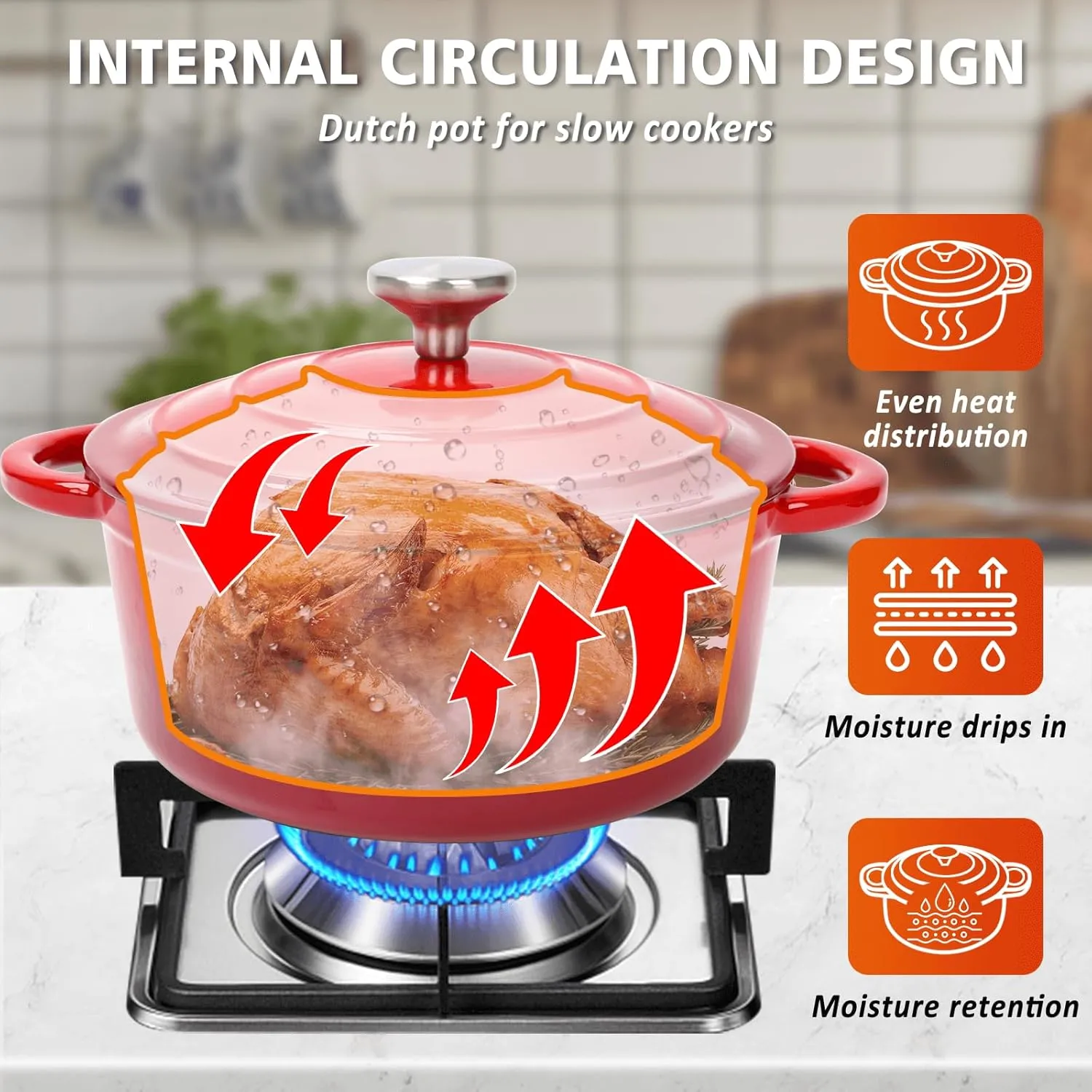 Hisencn Enameled Cast Iron Cookware Set - 7 Piece Set of Dutch Ovens, Sauce Pan, Skillet, 3 Lids, Dutch Oven Set, Ceramic Coated Cast Iron, Heavy Duty, Gas/Induction Compatible, PFA Free, Rouge Red