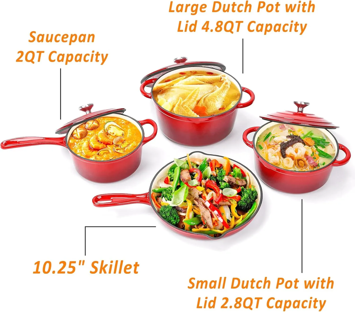 Hisencn Enameled Cast Iron Cookware Set - 7 Piece Set of Dutch Ovens, Sauce Pan, Skillet, 3 Lids, Dutch Oven Set, Ceramic Coated Cast Iron, Heavy Duty, Gas/Induction Compatible, PFA Free, Rouge Red