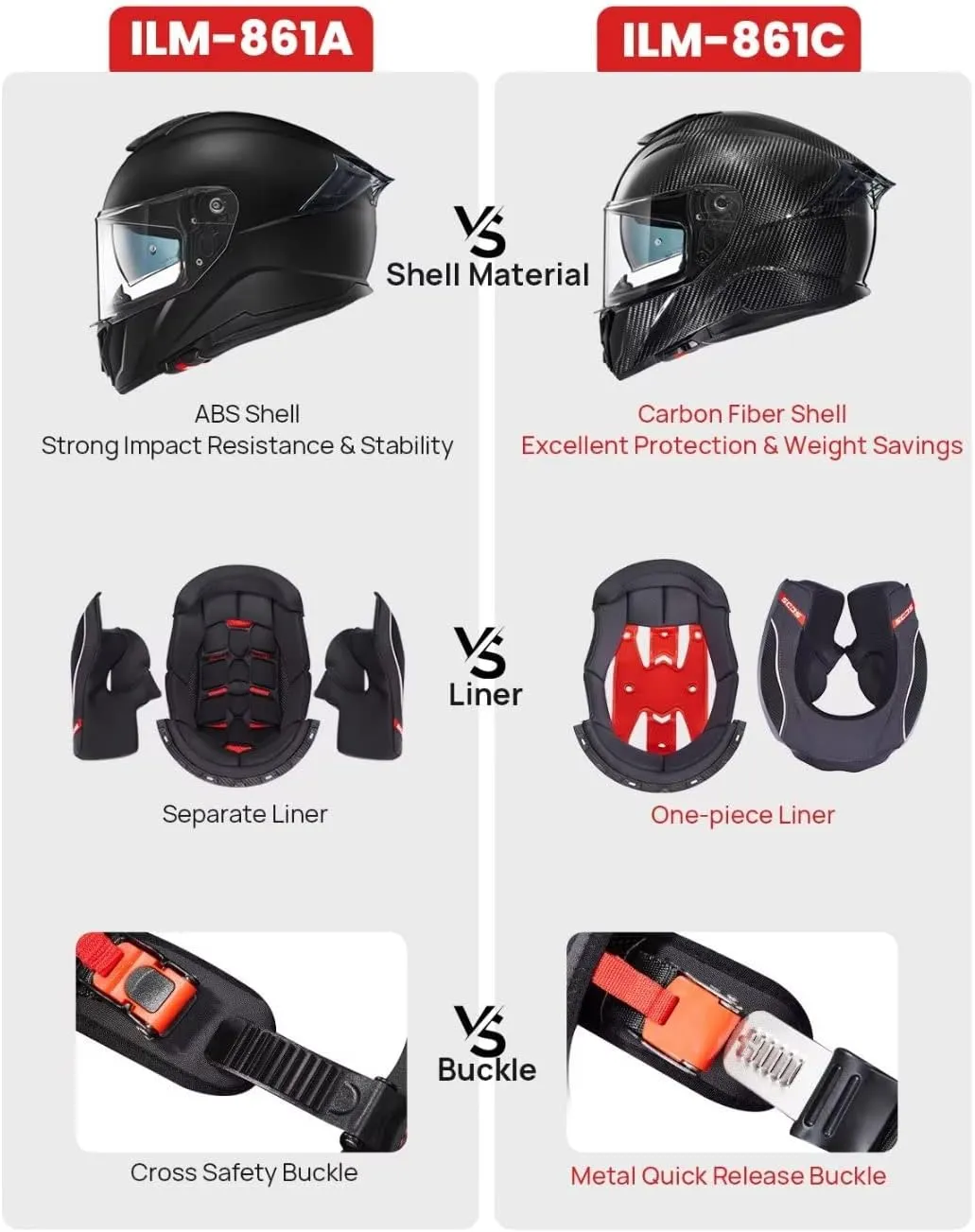 ILM Full Face Dual Visor Motorcycle Helmets with Rear Wing Pinlock Compatible Motorbike Street Bike Helmet DOT Men Women Model 861A (GreenDeepSea, L)
