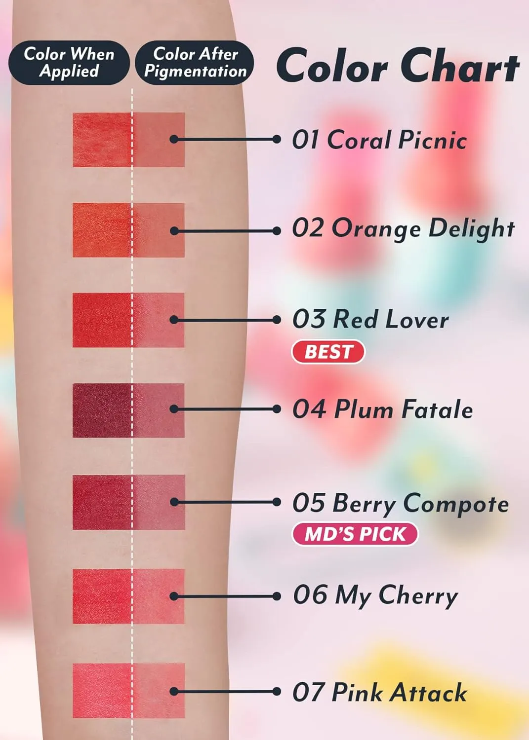 I'm Meme Water Gel Tint - Color Key Ring | Gift, Highly-pigmented, Long Lasting, Travel-Friendly, Lip Stain, 01 Coral Picnic, 0.09 Oz