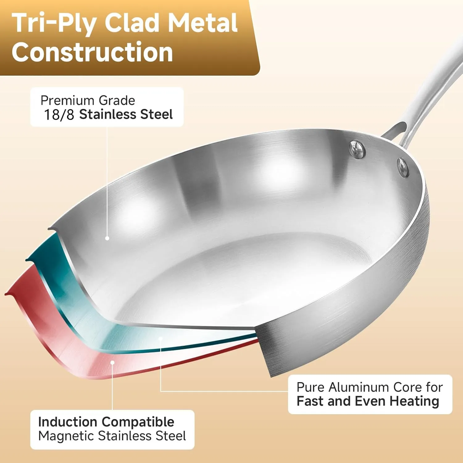Inqibee 10 Inch Tri-Ply Stainless Steel Frying Pan with Lid,Skillet,Induction Cooking Pan,Dishwasher and Oven Safe