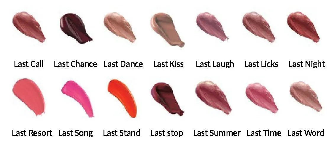 Jolie Indelible Lip Super All Day Lipcolor (Last Summer)