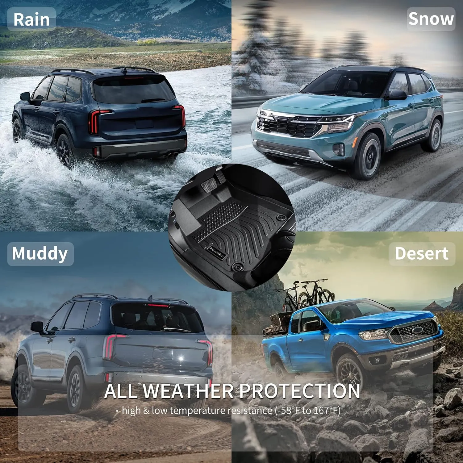 KELCSEECS All Weather Floor Mats & Cargo Liner Custom for Audi Q5 (Not for Q5 PHEV Models) 2025 2024 2023 2022 2021 2020 2019 2018 Car Mats Automotive Cargo Mat Floor Liners Trunk Mat Q5 Trunk Liner