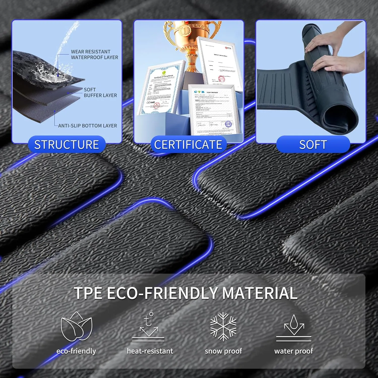 KELCSEECS® Floor Mats & Cargo Liner Custom for Lincoln Corsair 2020-2025,All Weather Protection TPE Floor Liners Front& Rear Row Full Set Lincoln Corsair Accessories Black