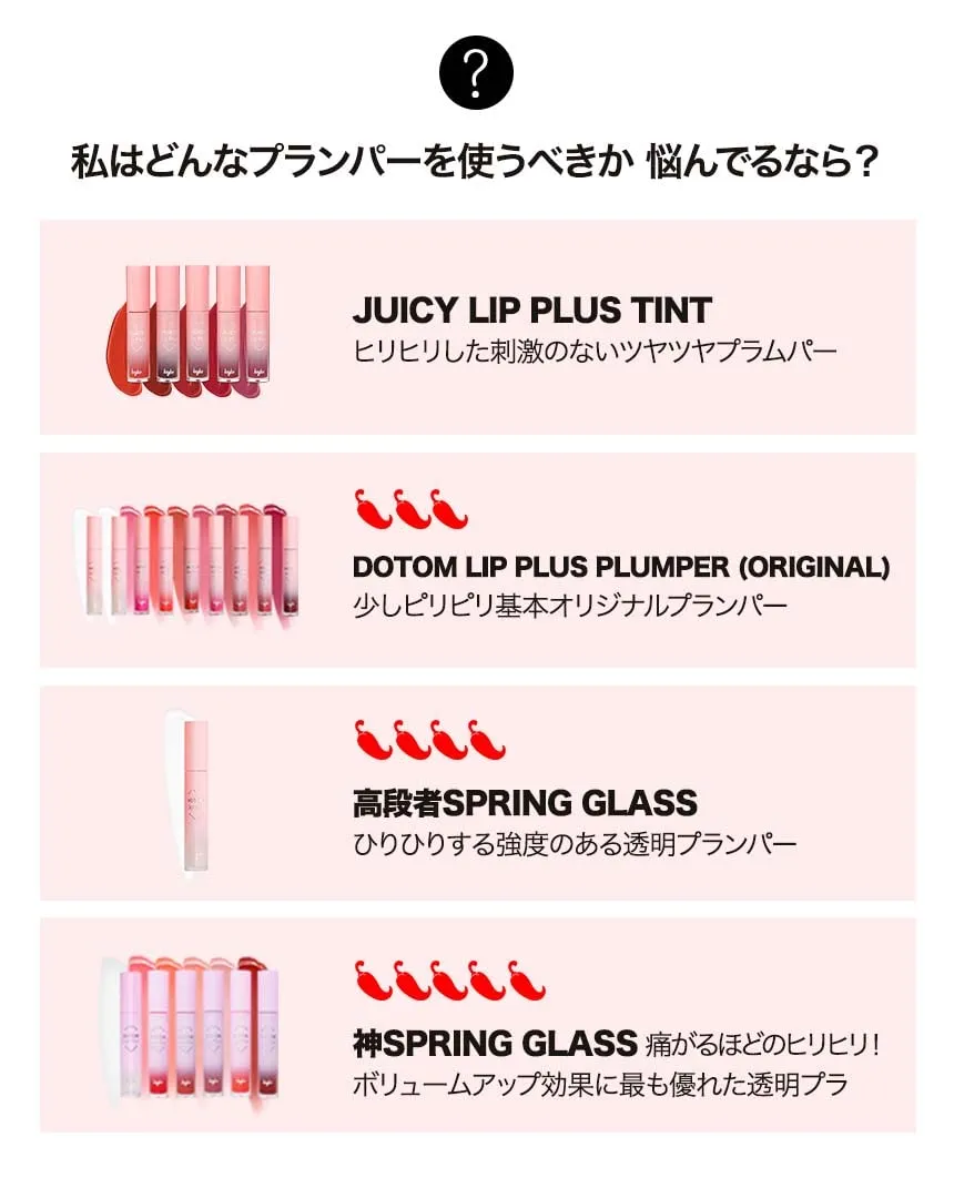 KEYBO Lip Plumper Dotom Lip Plus 16 Colors, 3 Steps Extreme Plumping Clear Lip Gloss by Essence Lip Care Oil & 16 Color Tints from Korean Makeup (33. GM-Grapefruit Tea)